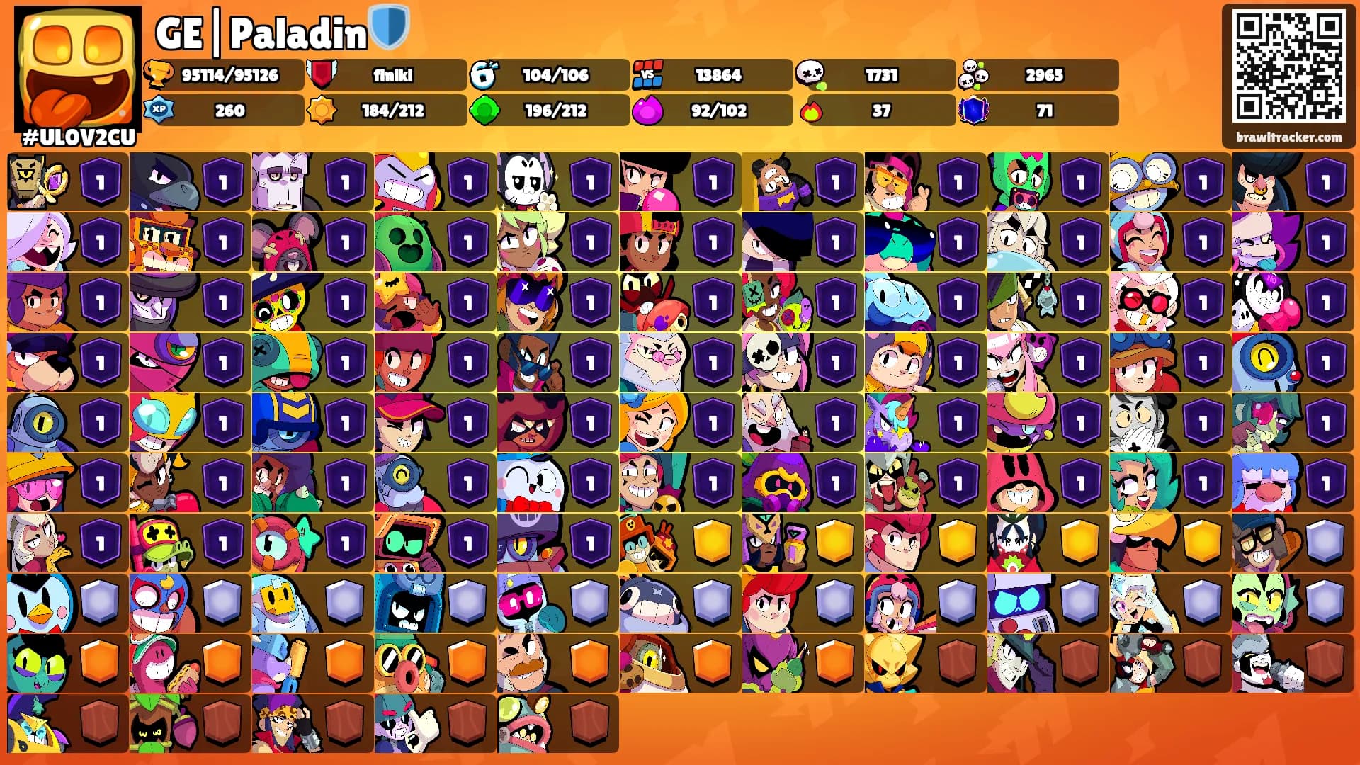 GE|Paladin🛡️'s Ranks