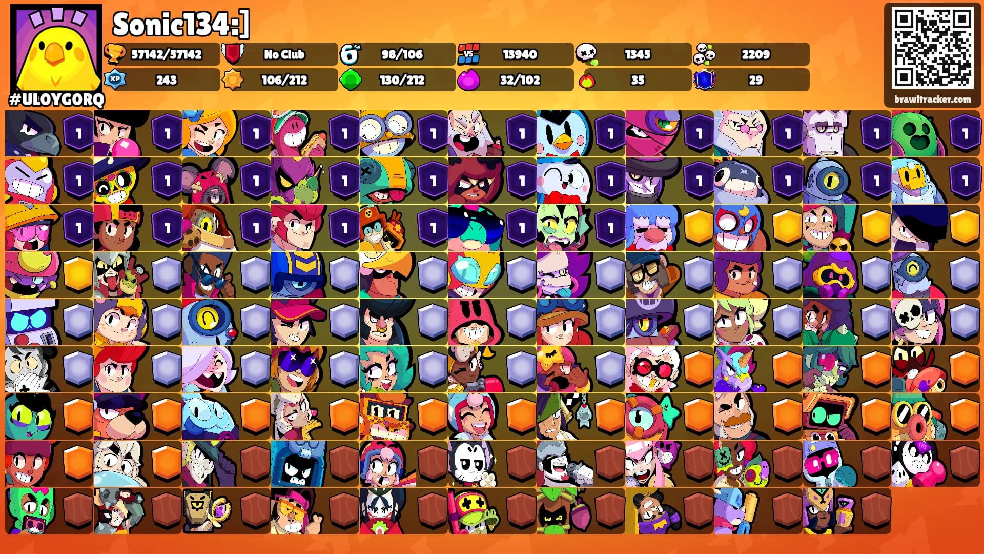 Sonic134:]'s Ranks