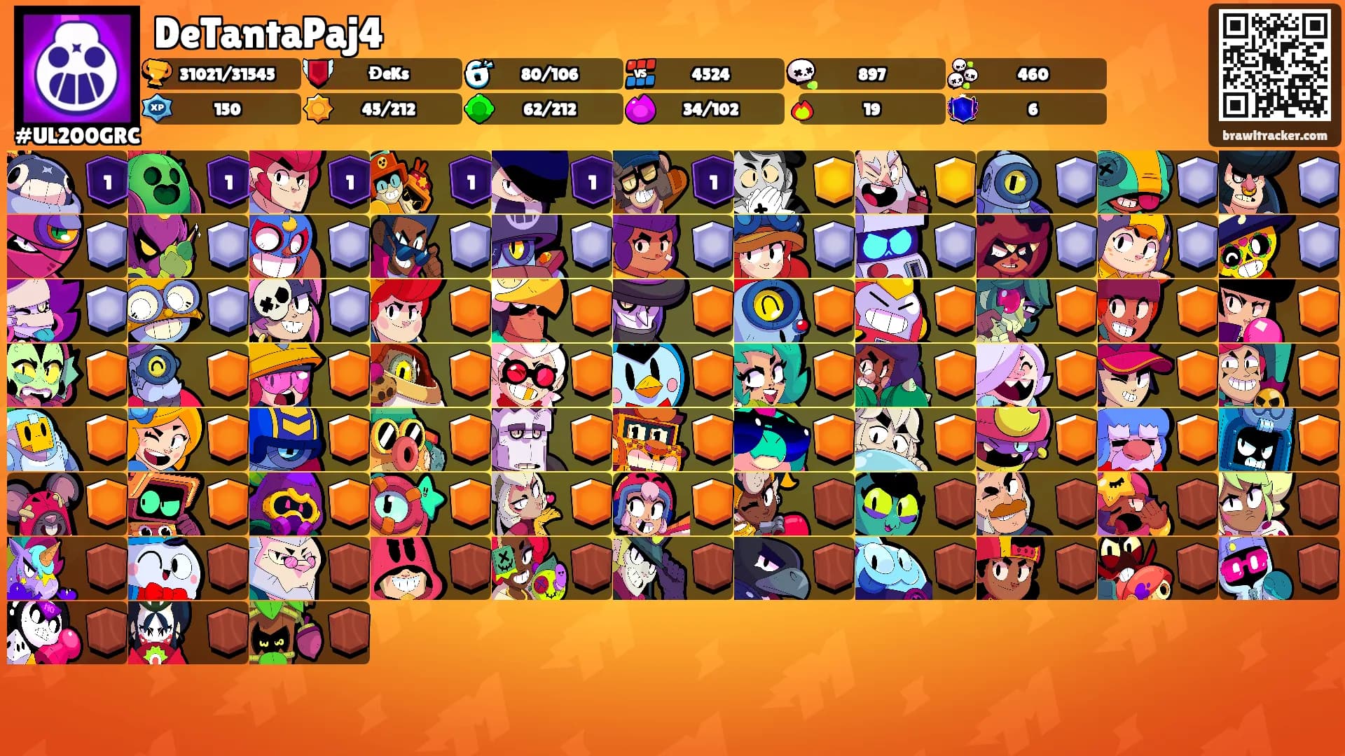 DeTantaPaj4's Ranks