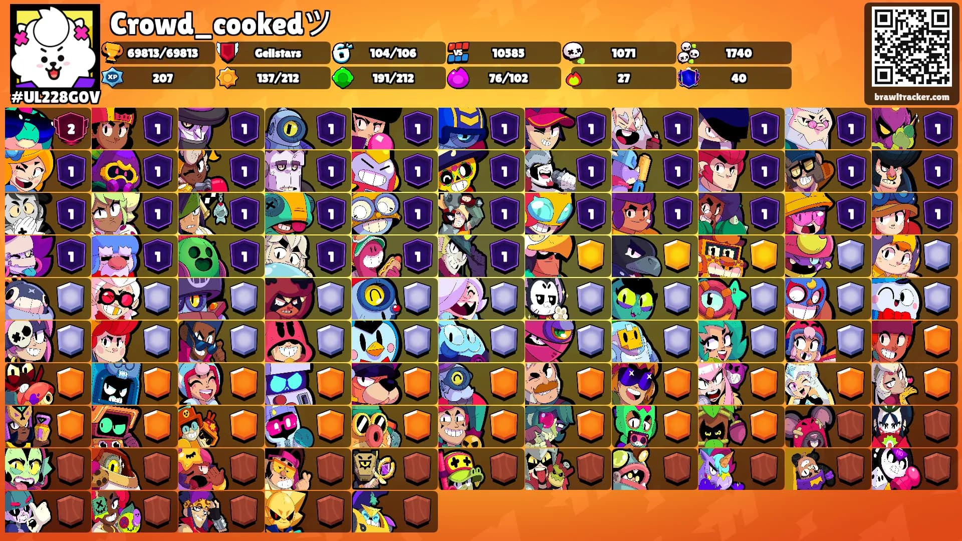 Crowd_cookedツ's Ranks