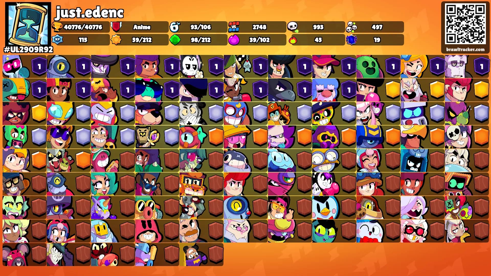 just.edenc's Ranks