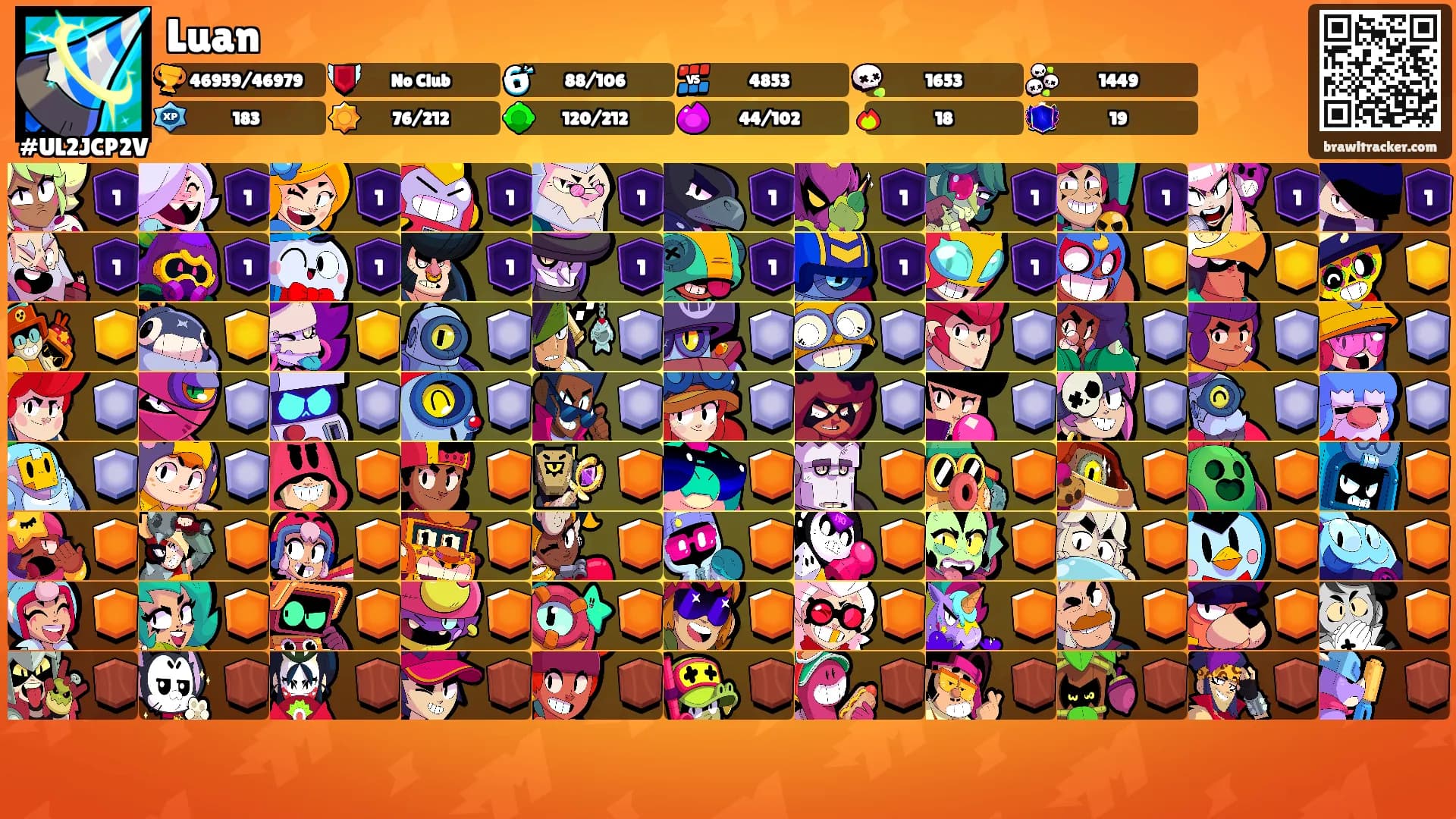 Luan's Ranks