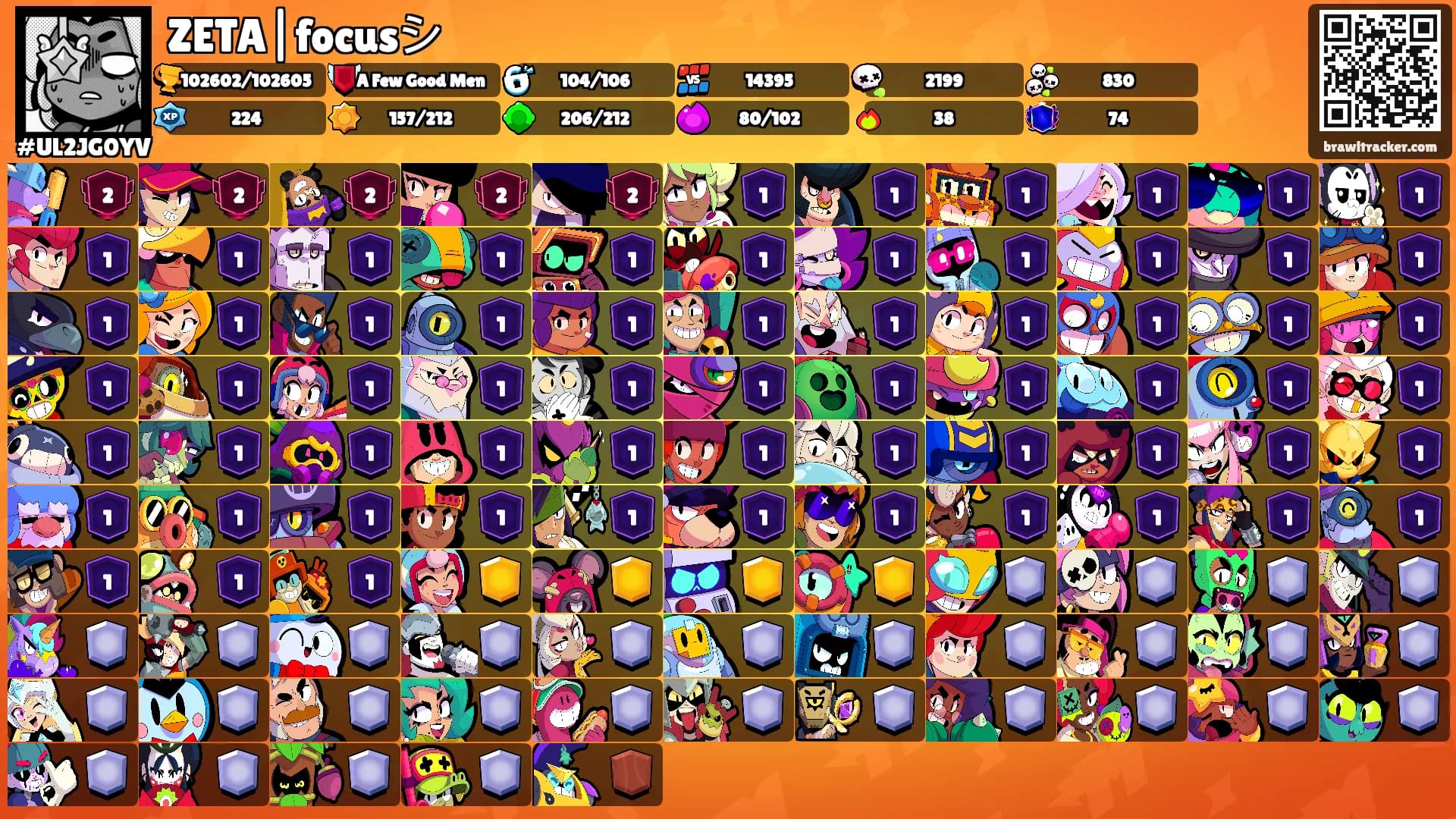ZETA|focusシ's Ranks