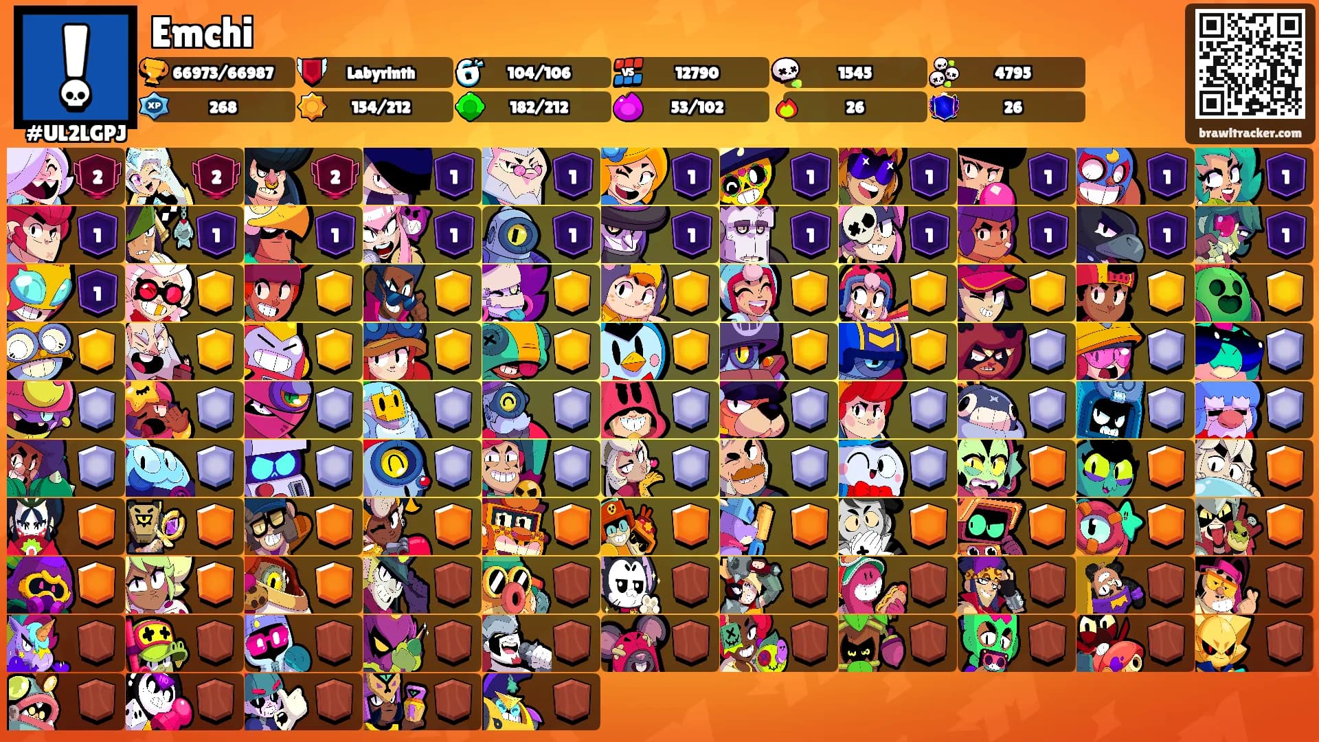 Emchi's Ranks