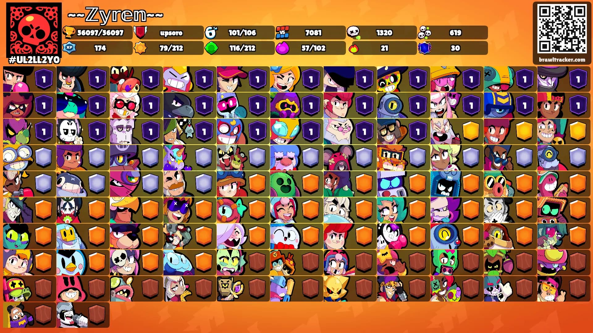 ~~ℤ𝕪𝕣𝕖𝕟~~'s Ranks