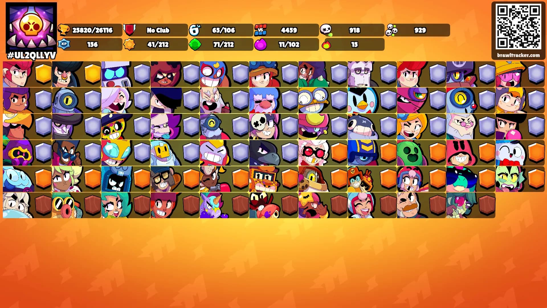 ㅤㅤㅤㅤㅤㅤㅤㅤㅤㅤㅤㅤㅤㅤㅤ's Ranks