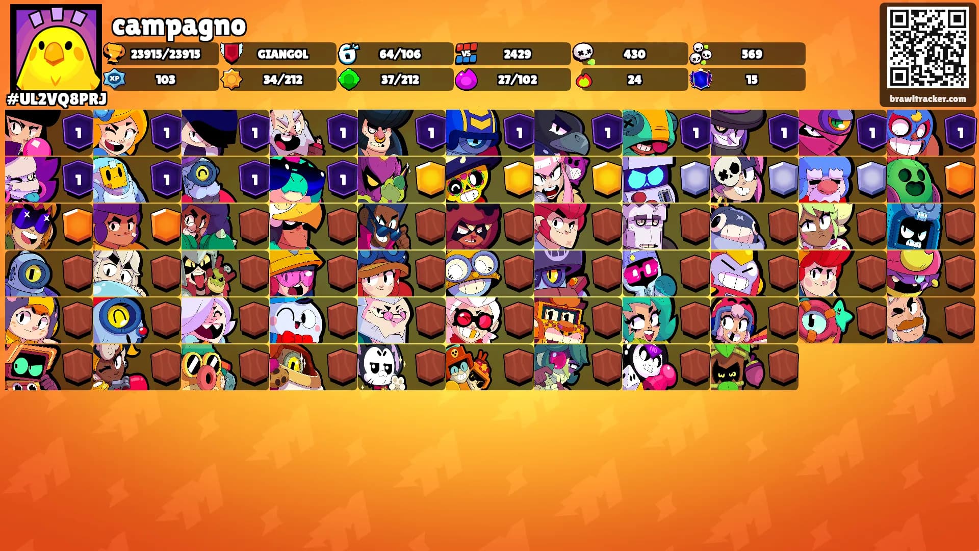 campagno's Ranks