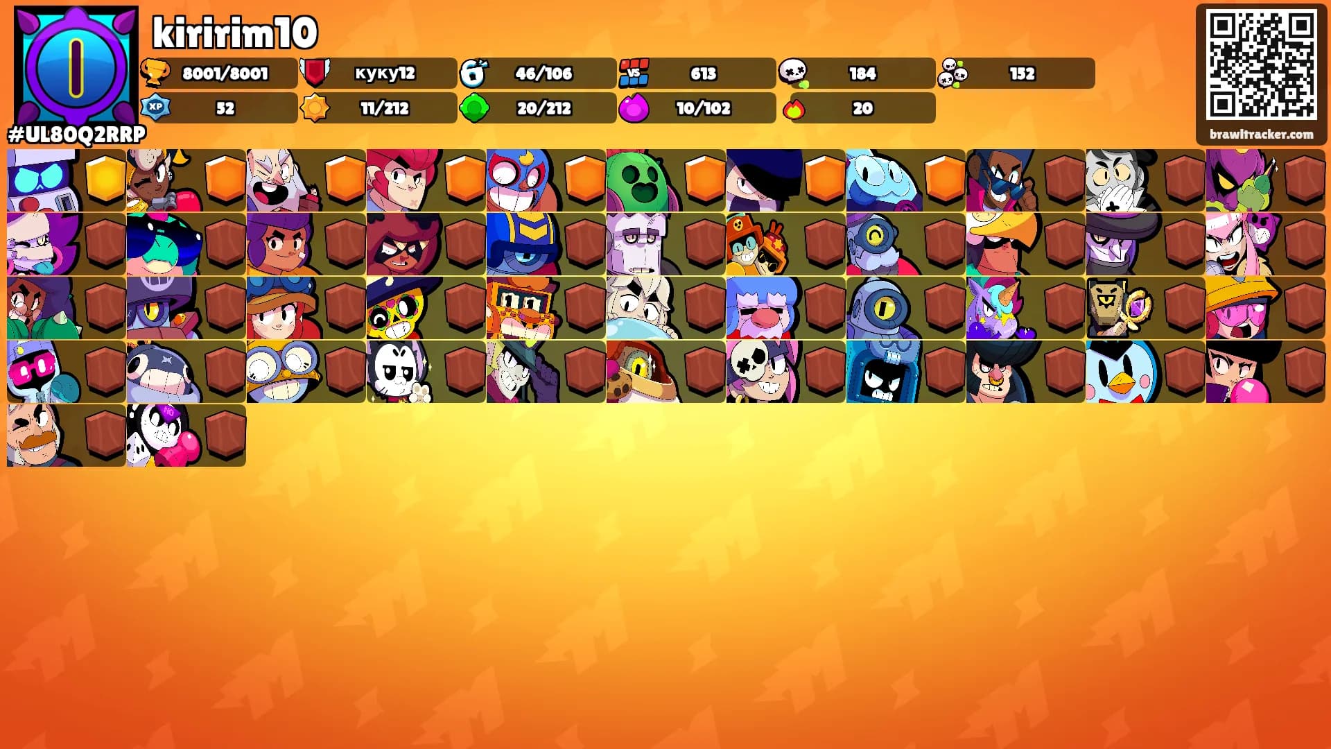kiririm10's Ranks