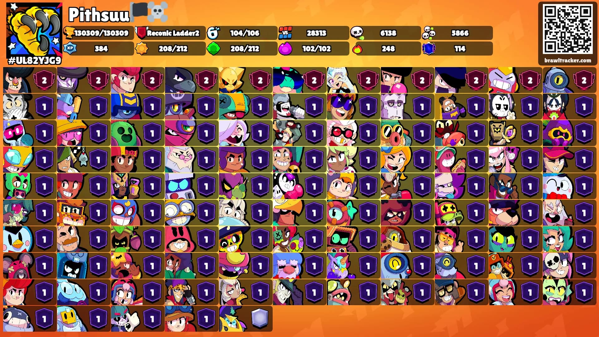 Pithsuu🏴‍☠️'s Ranks