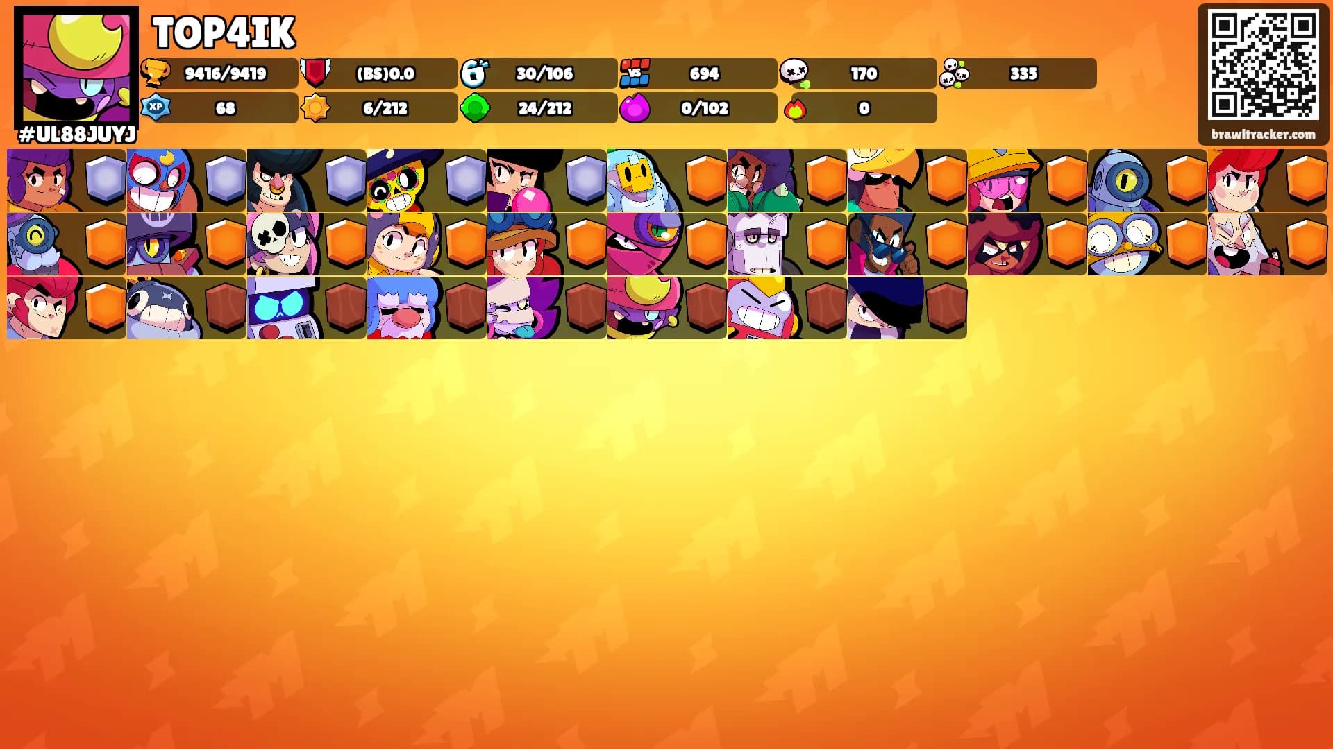 TOP4IK's Ranks