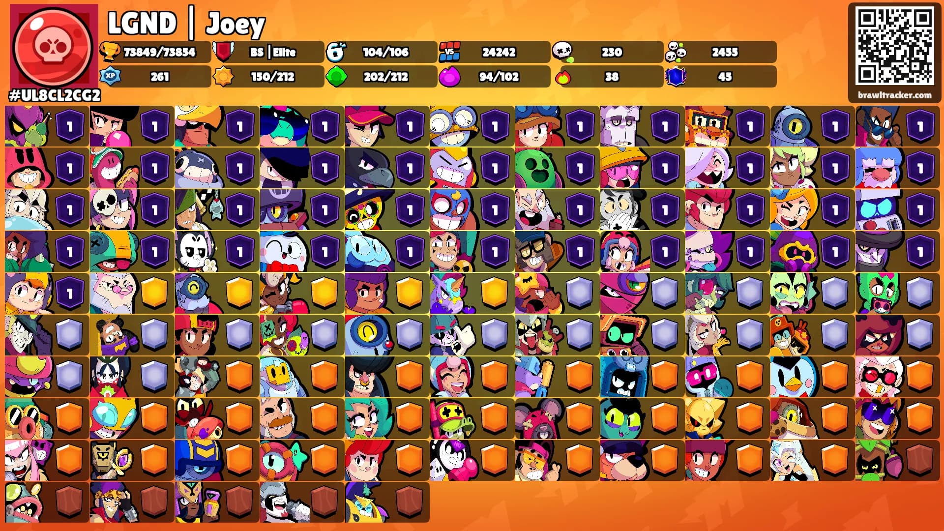LGND | Joey's Ranks