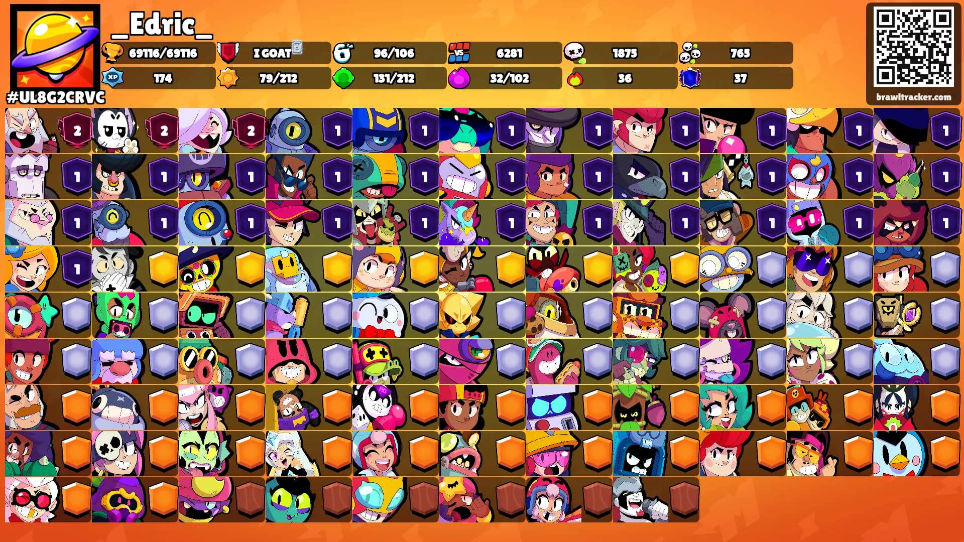 _Edric_'s Ranks