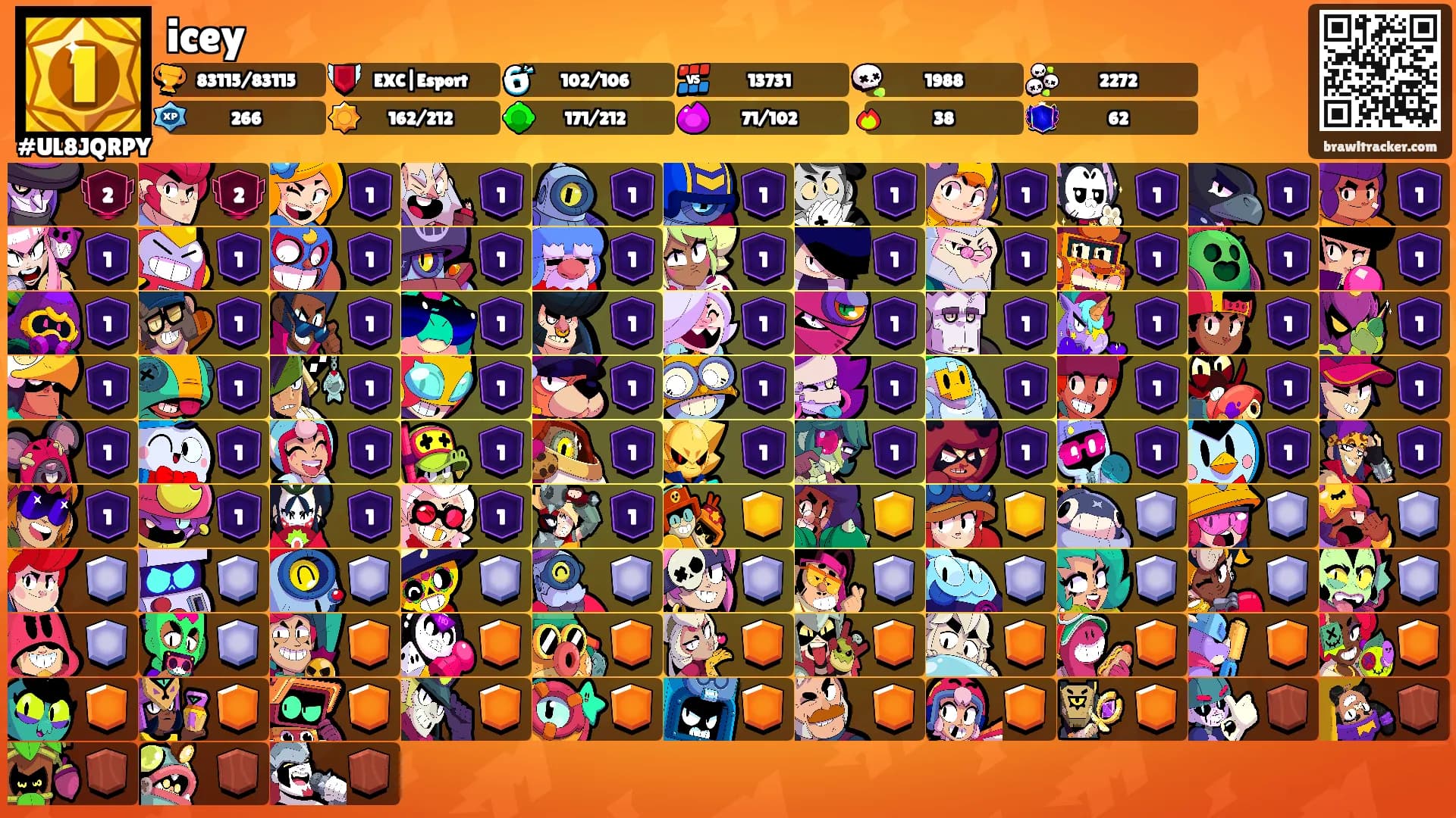 icey's Ranks