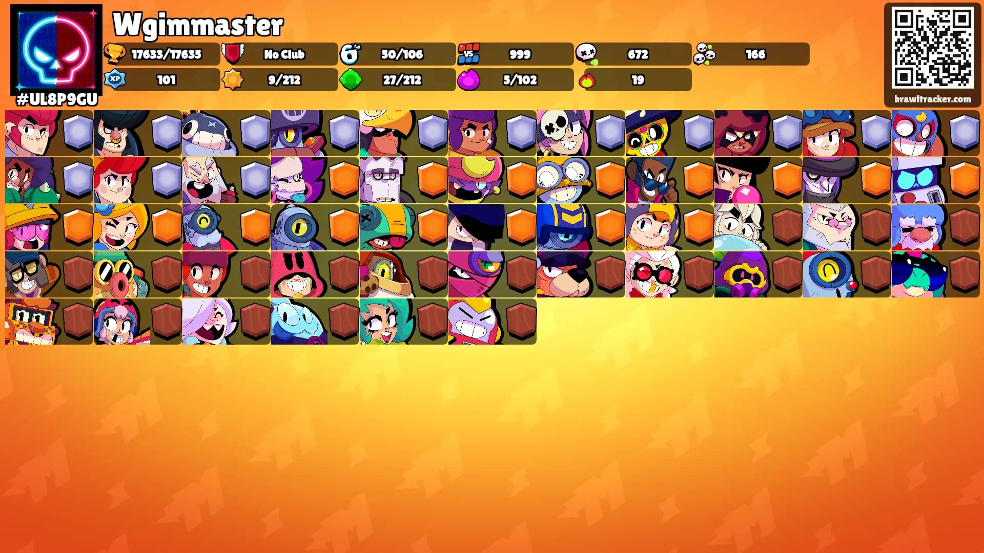 Wgimmaster's Ranks