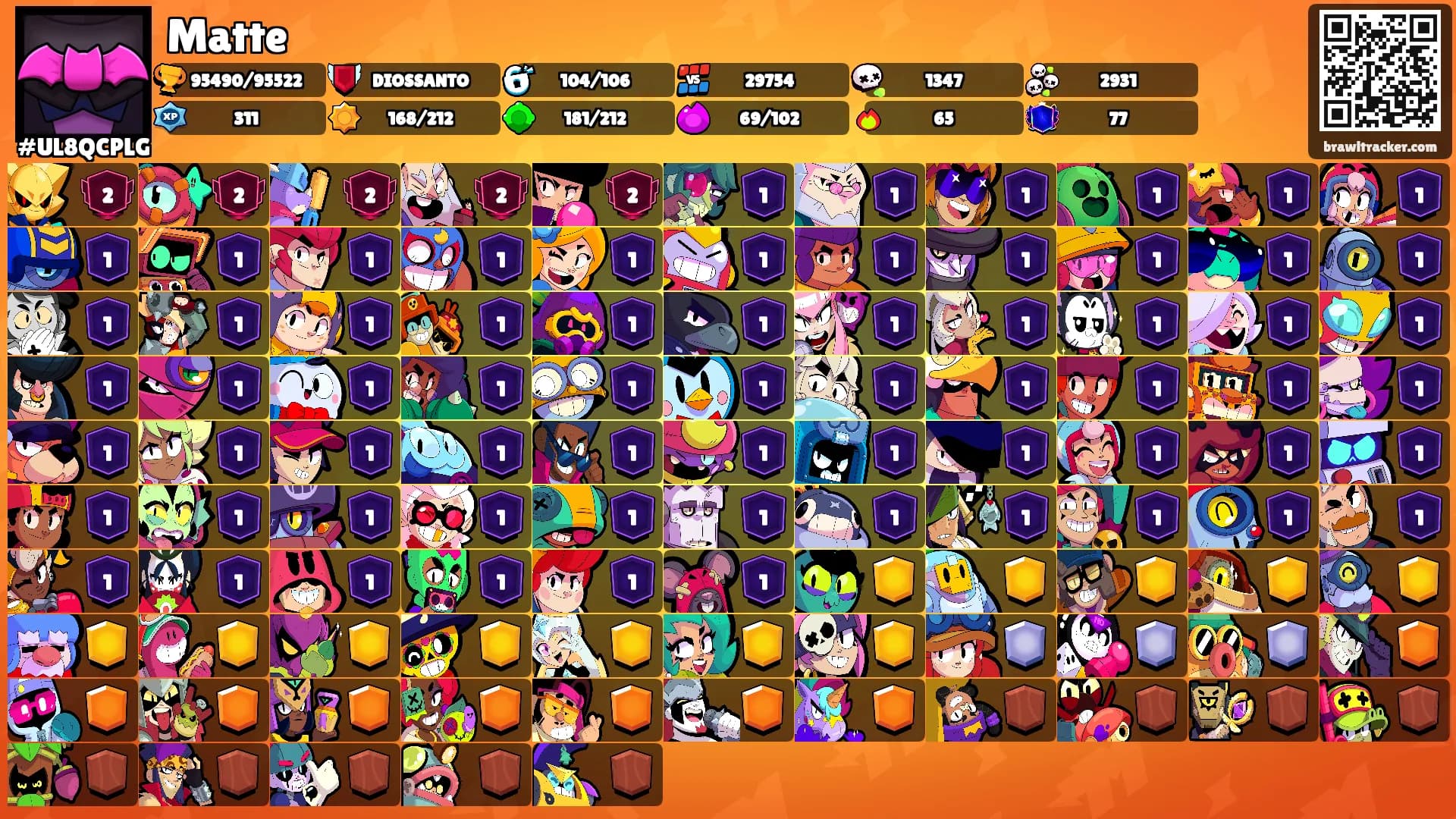 Matte's Ranks