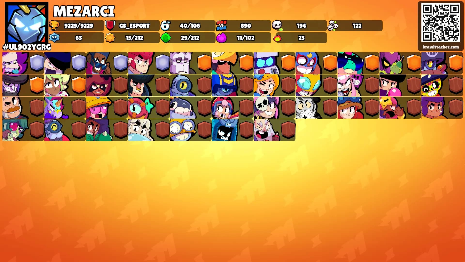 MEZARCI's Ranks