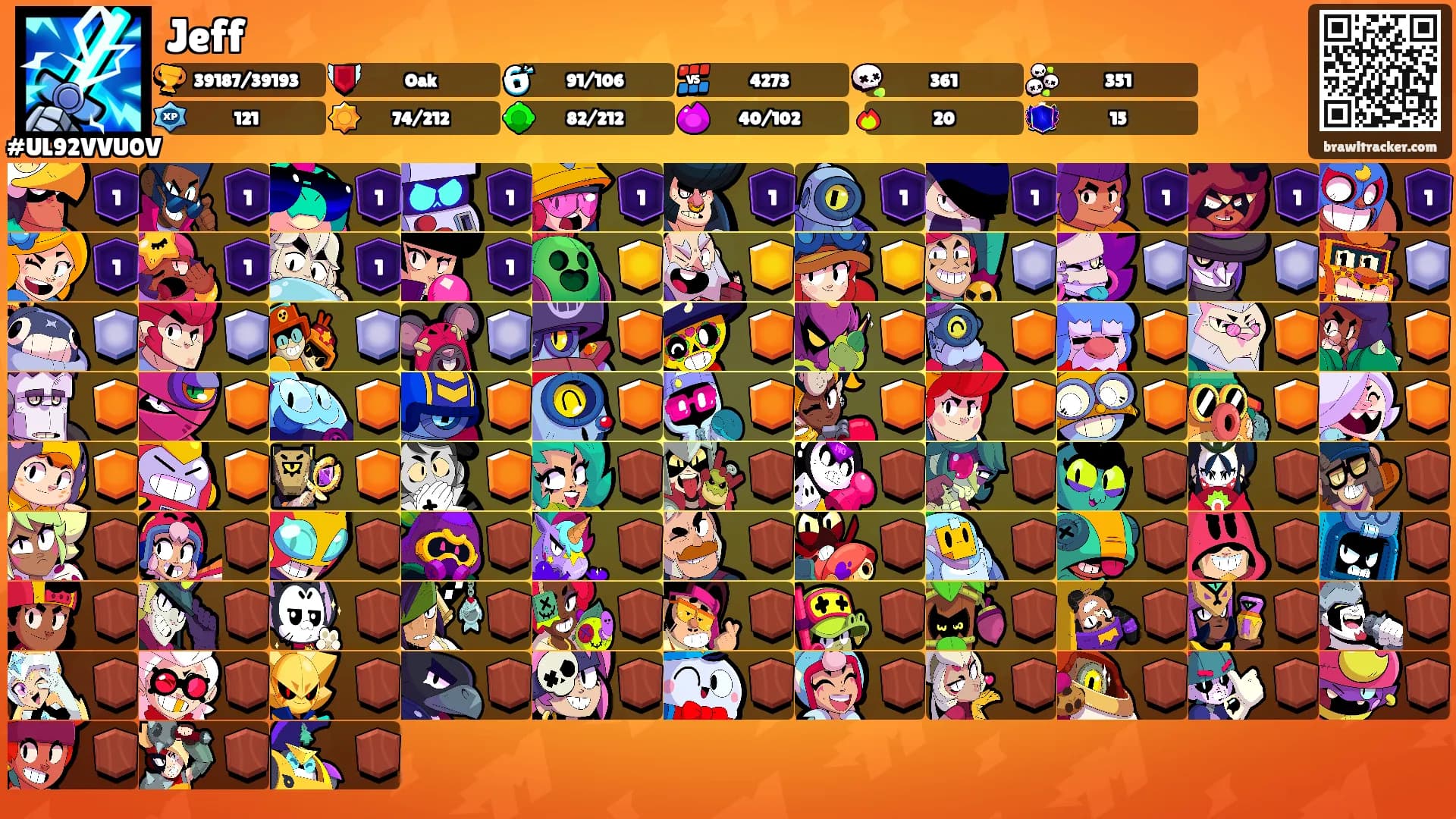 Jeff's Ranks