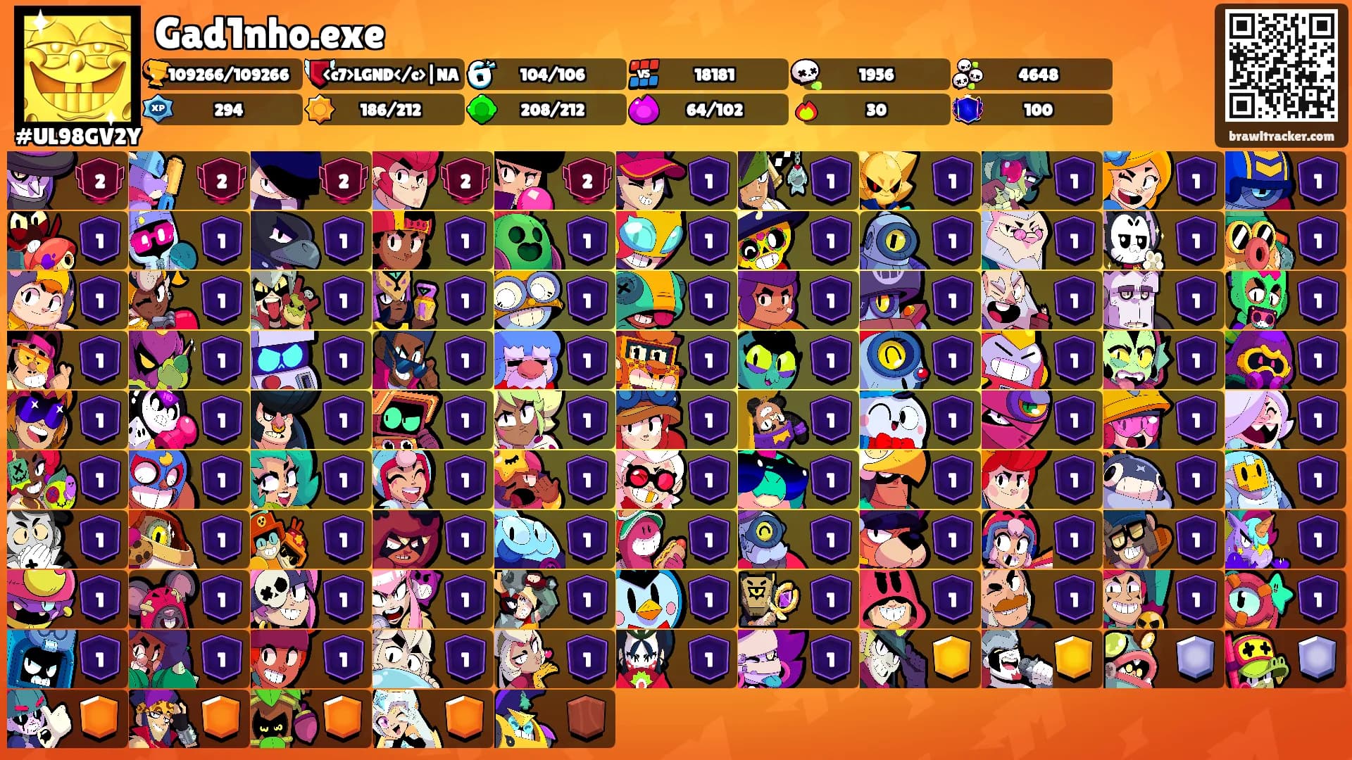 Gad1nho.exe's Ranks