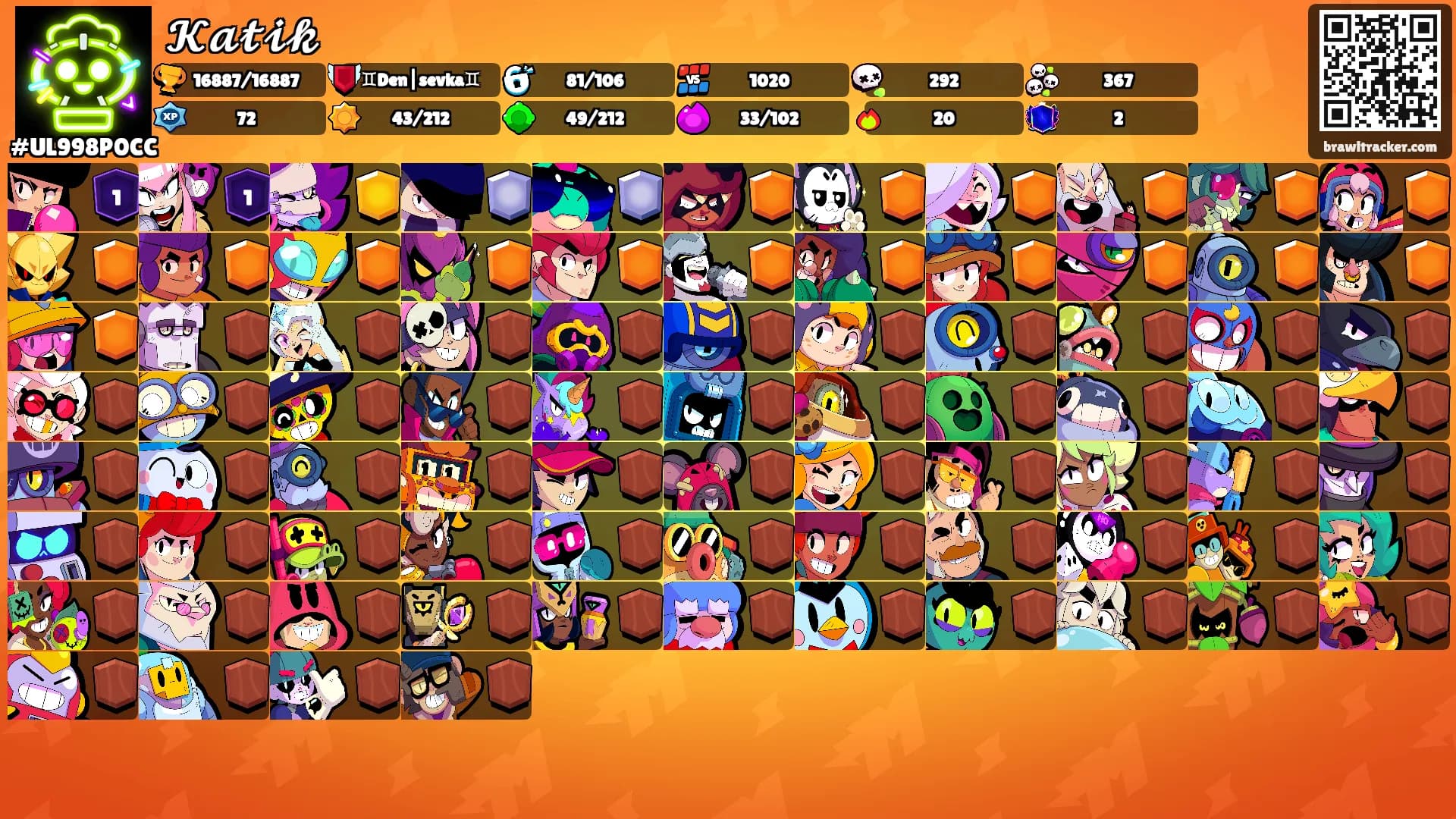 𝓚𝓪𝓽𝓲𝓴's Ranks