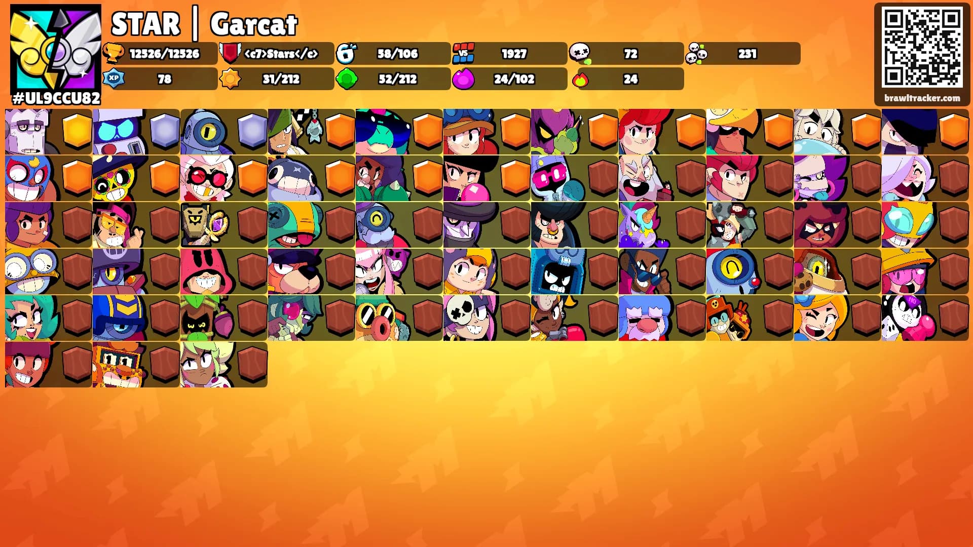 STAR | Garcat's Ranks