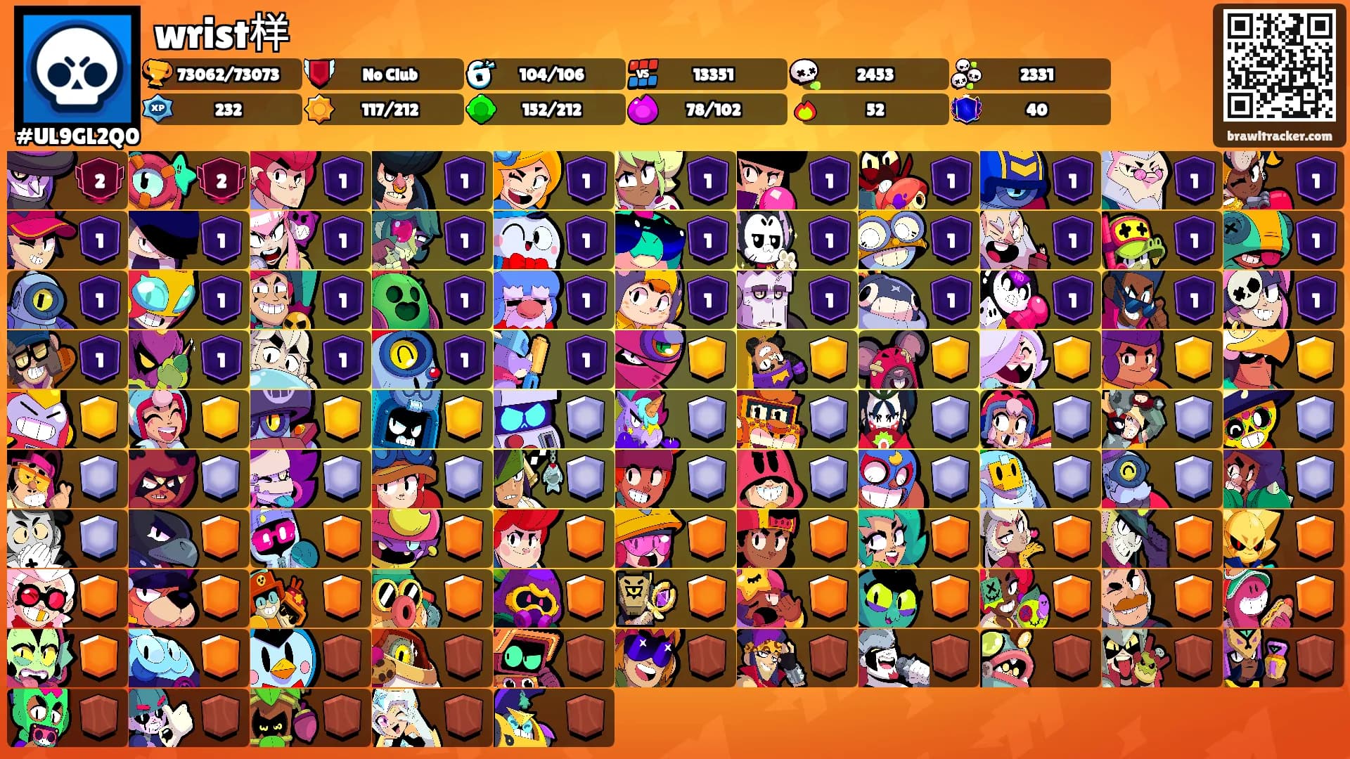 wrist样's Ranks
