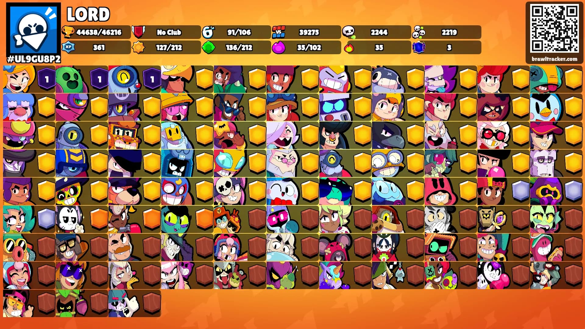 LORD's Ranks