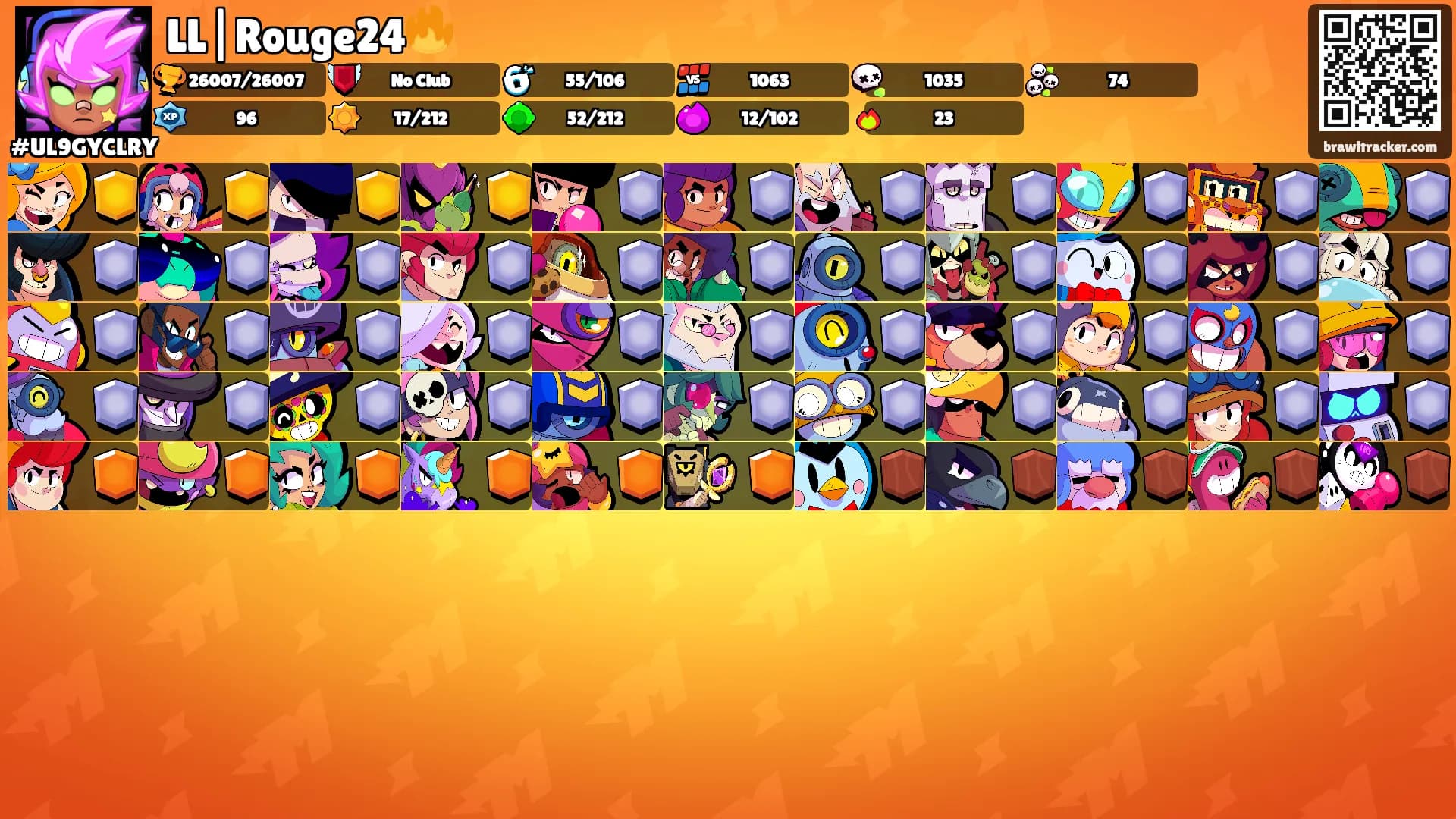 LL|Rouge24🔥's Ranks