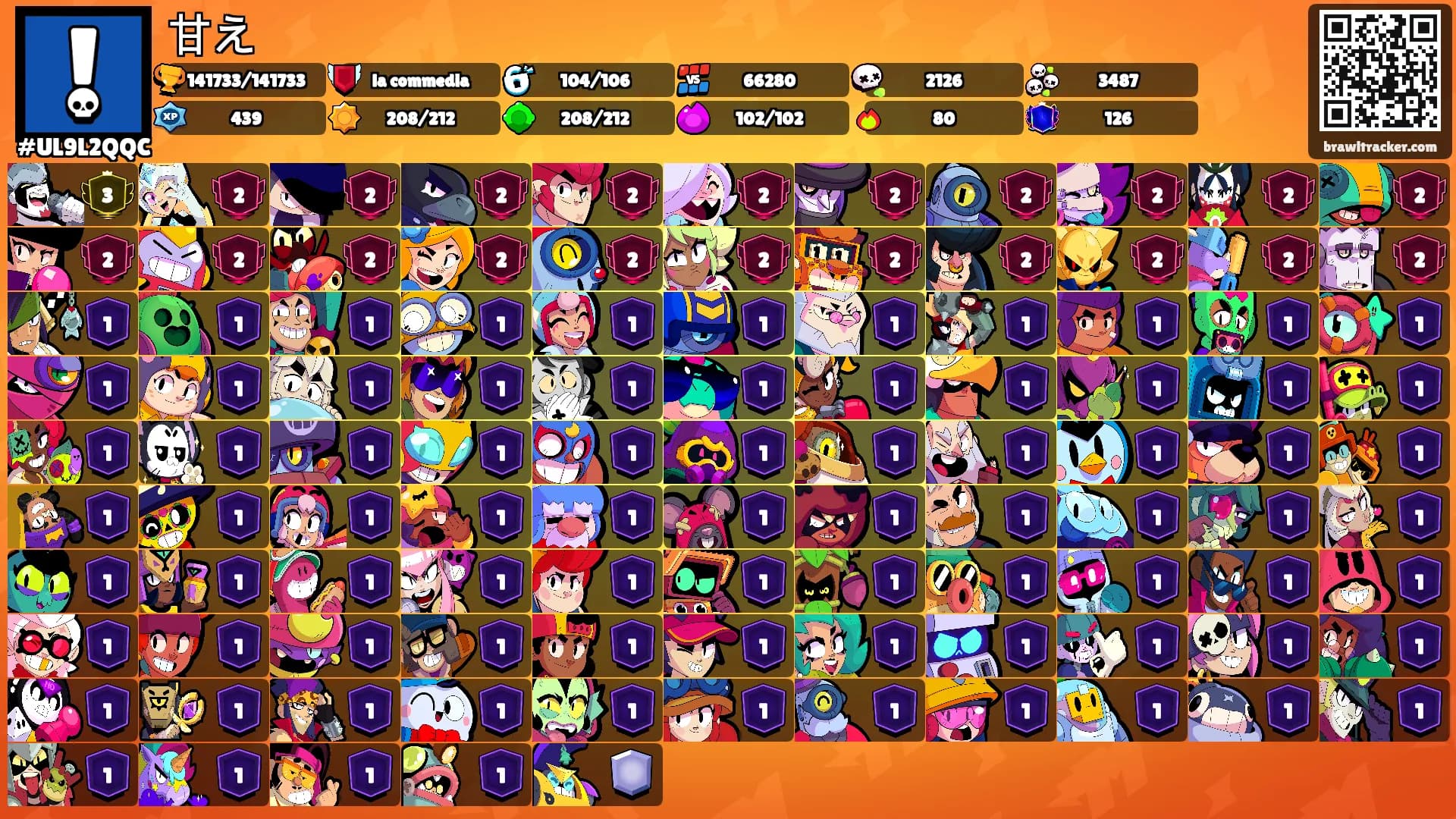 甘え's Ranks