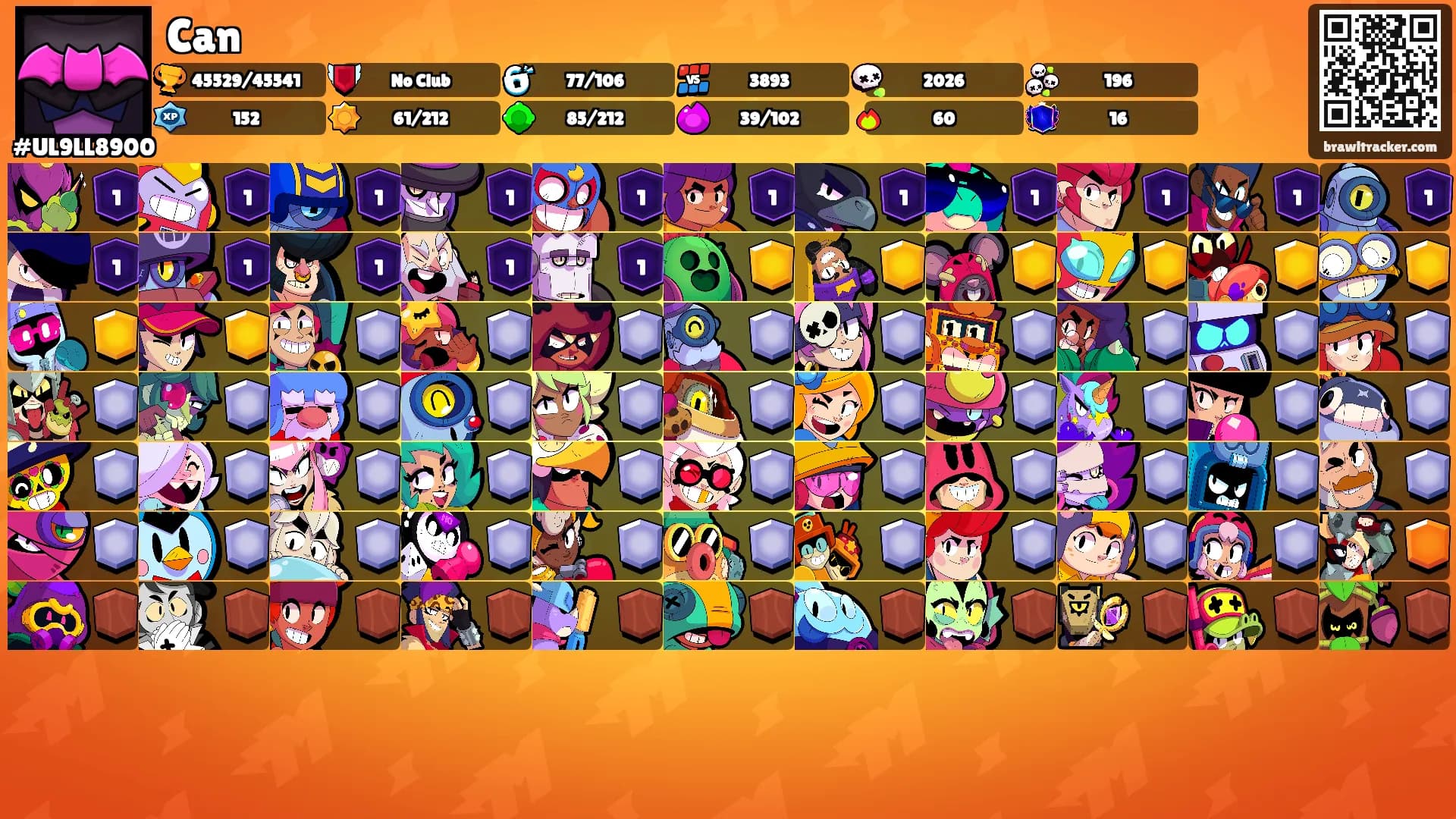 Can's Ranks