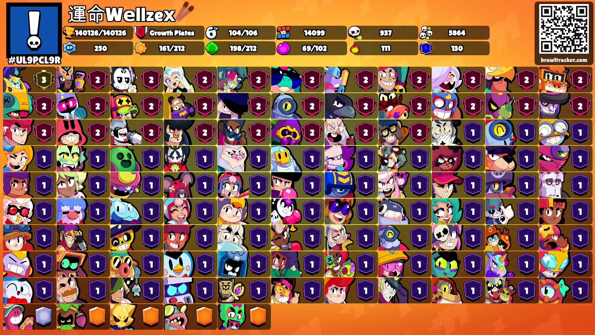 運命Wеllzeх🥢's Ranks