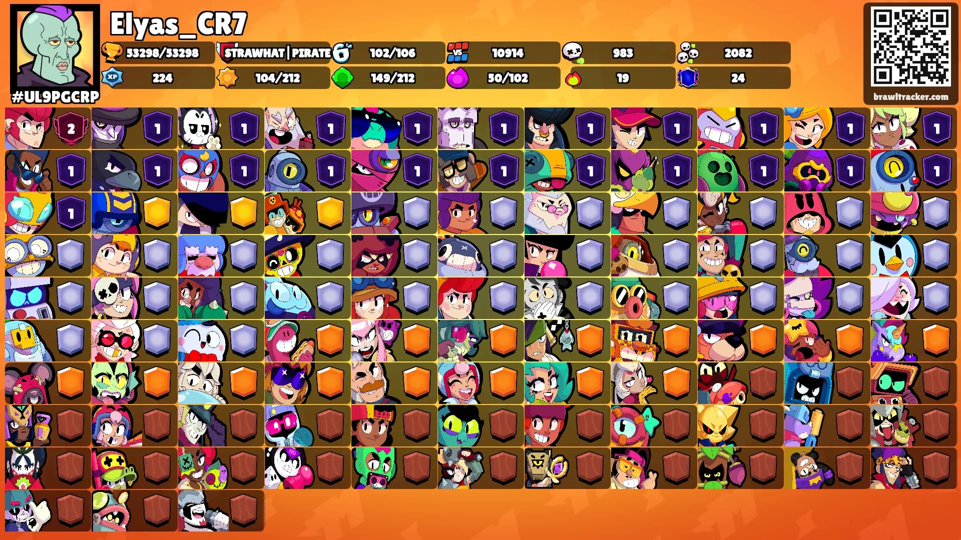 Elyas_CR7's Ranks