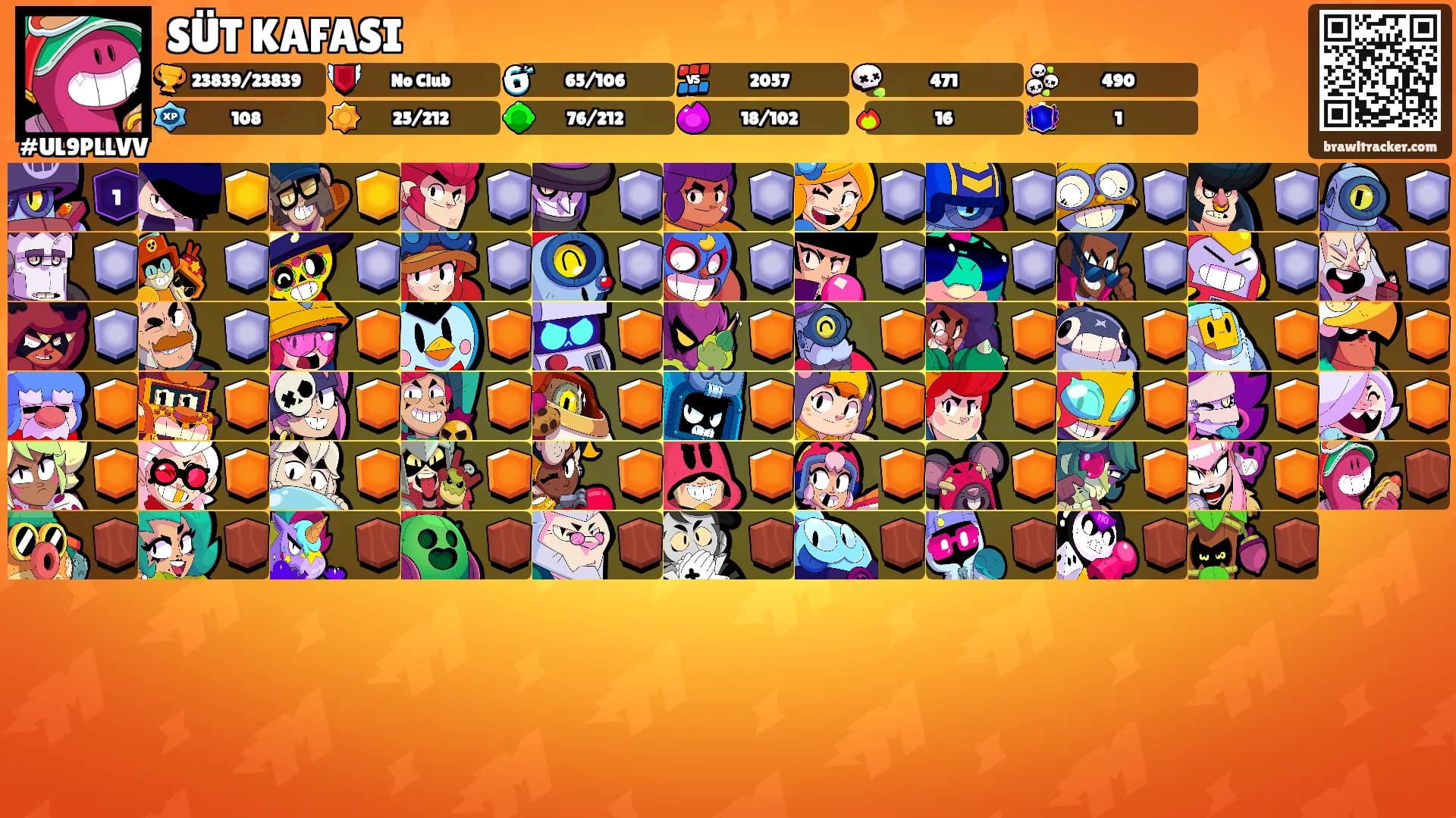 SÜT KAFASI's Ranks