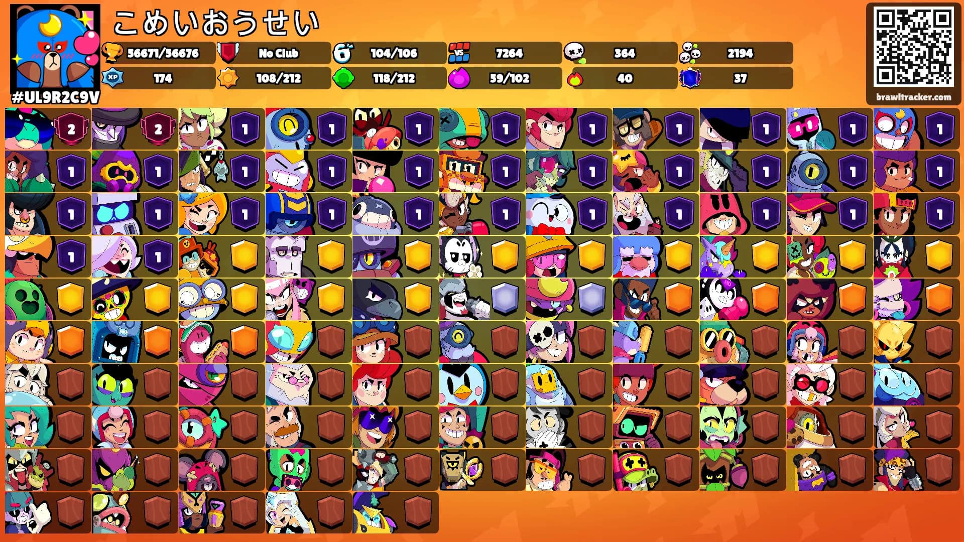 こめいおうせい's Ranks