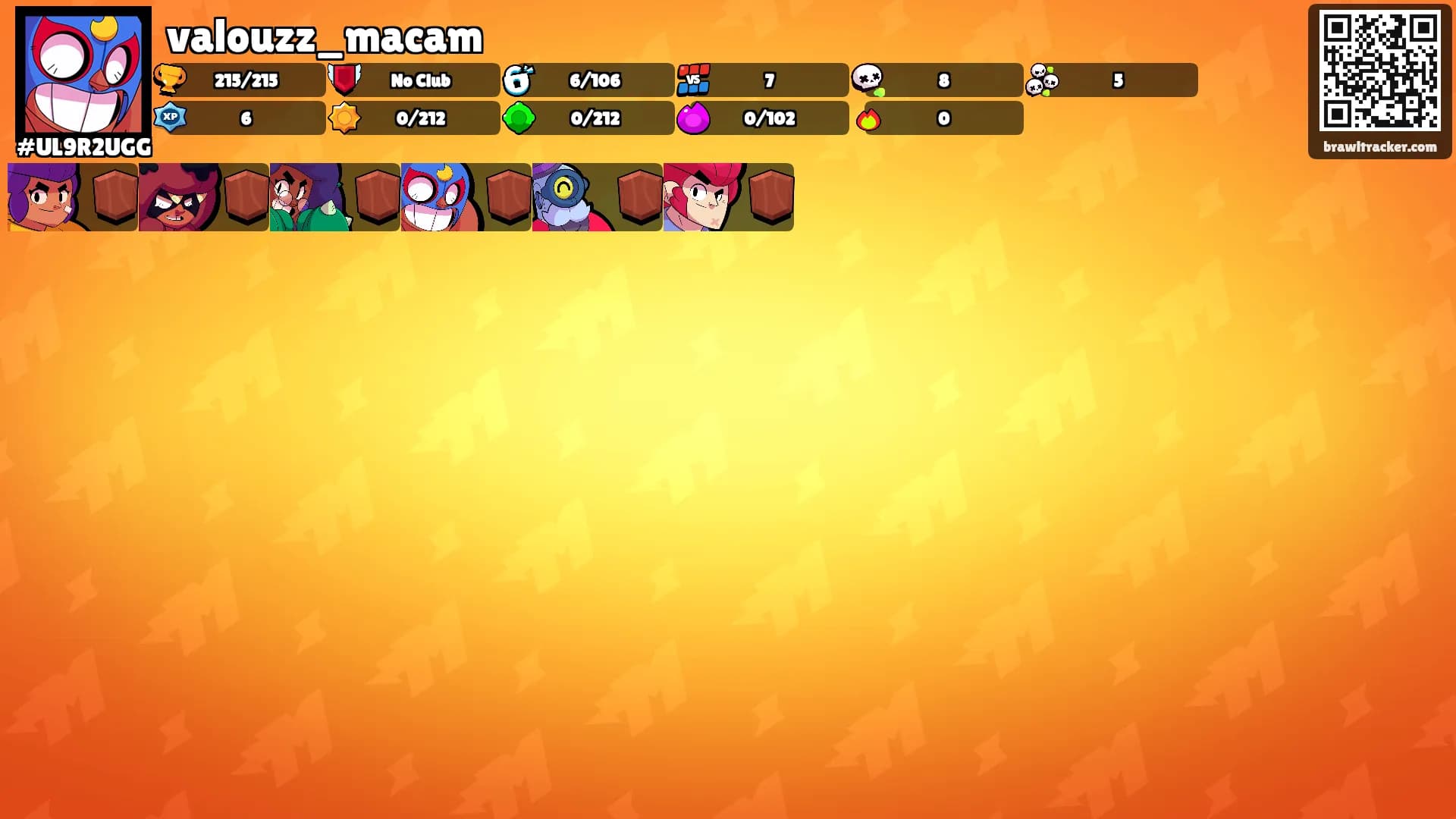 valouzz_macam's Ranks