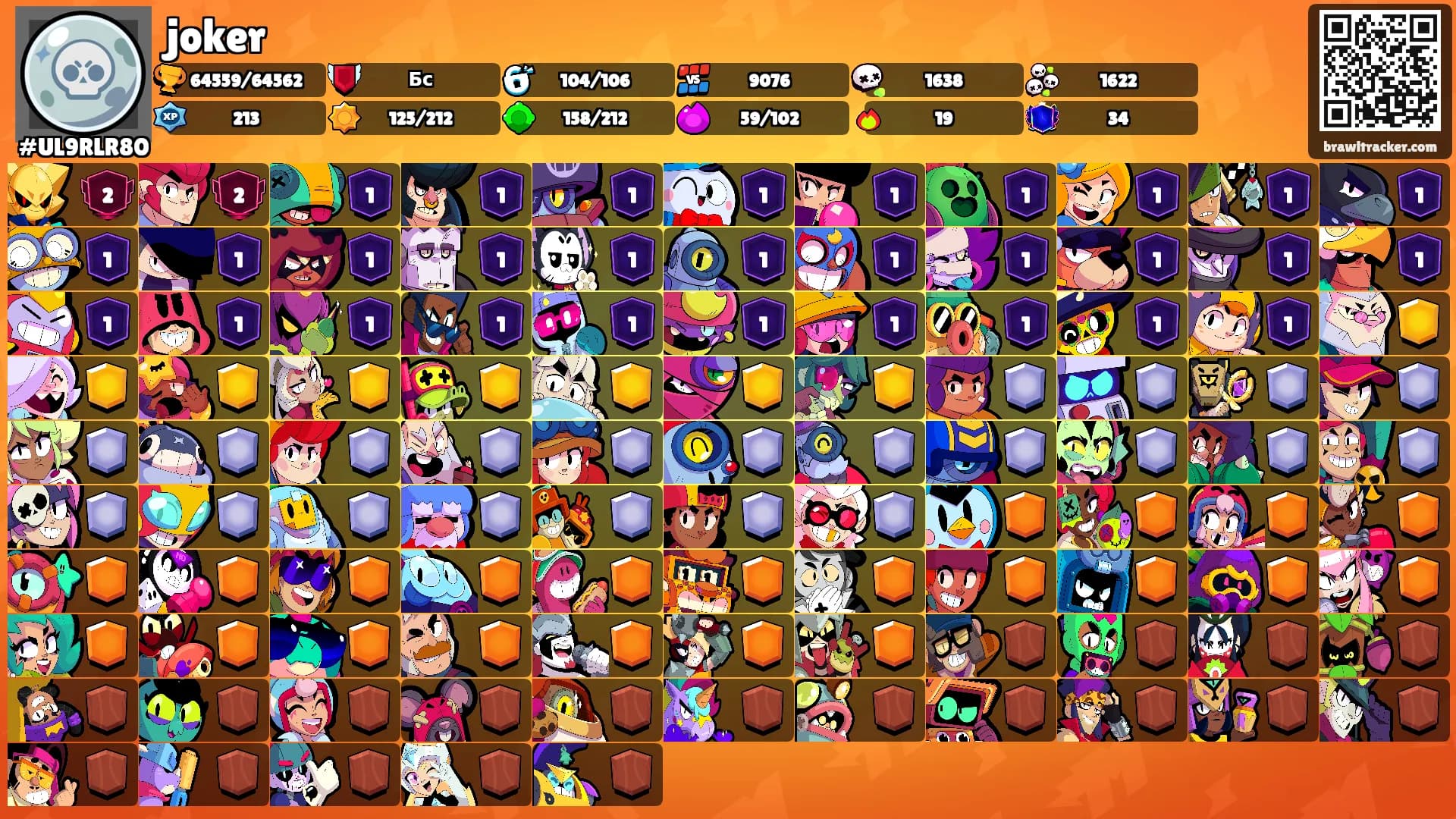 joker's Ranks