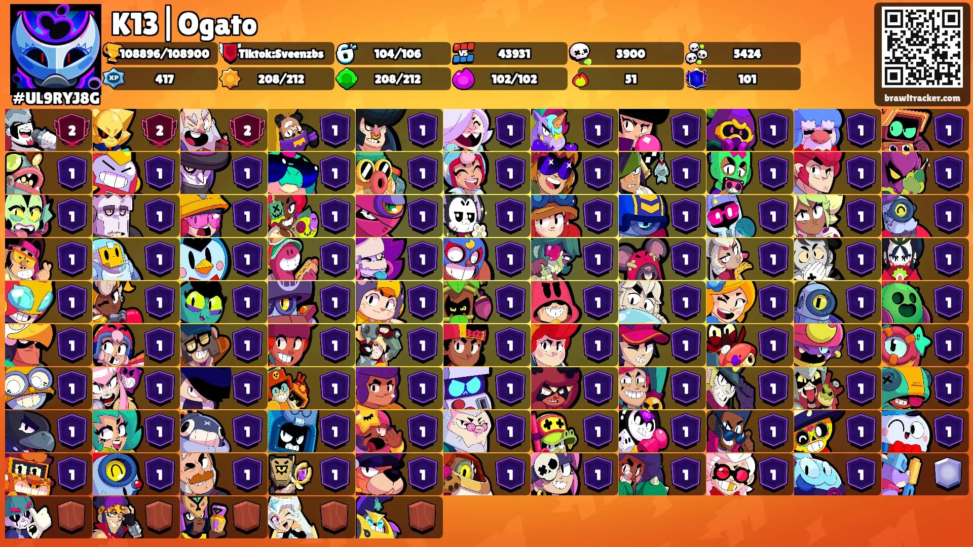 K13|Ogato's Ranks