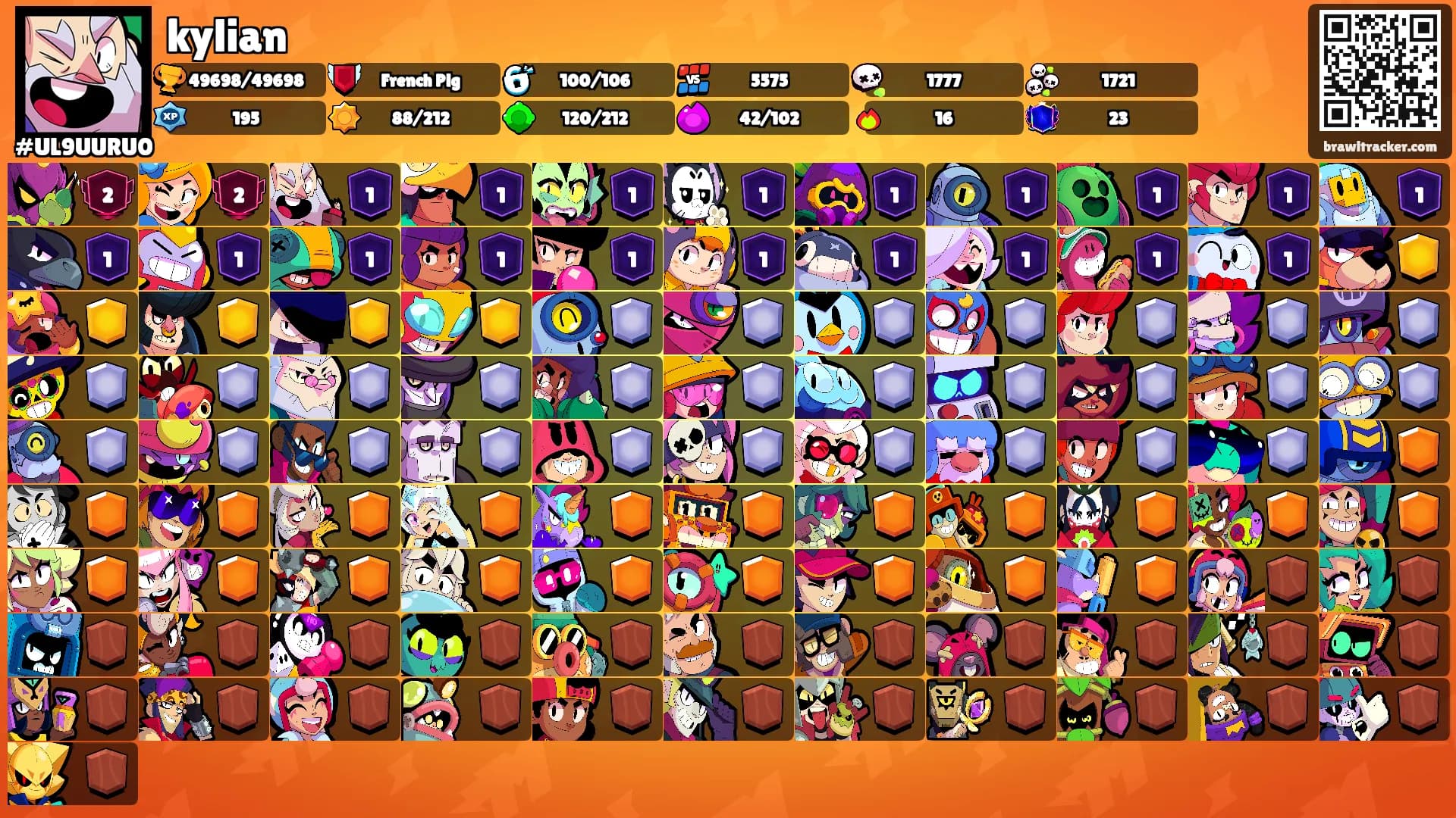 kylian's Ranks