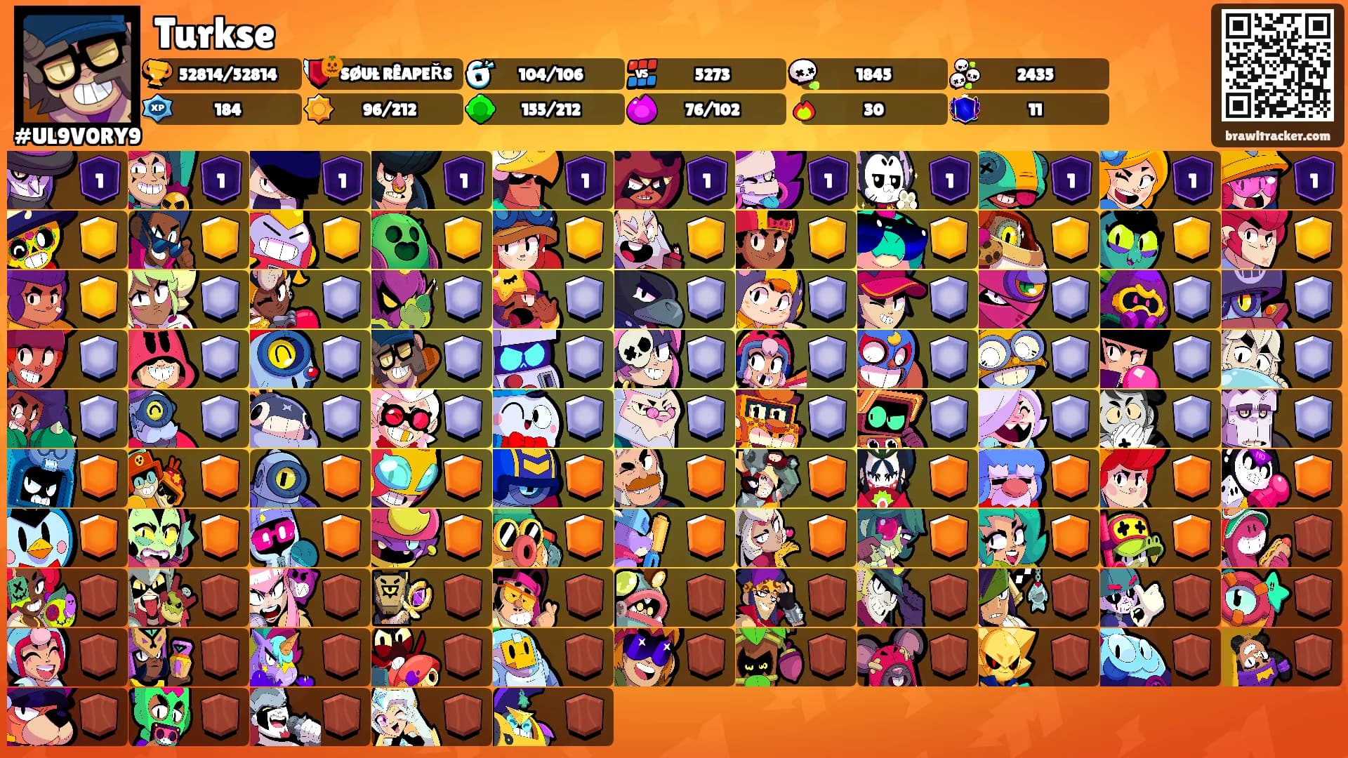 Turkse's Ranks