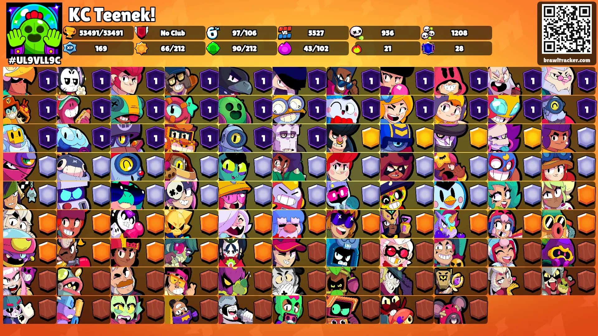 KC Teenek!'s Ranks