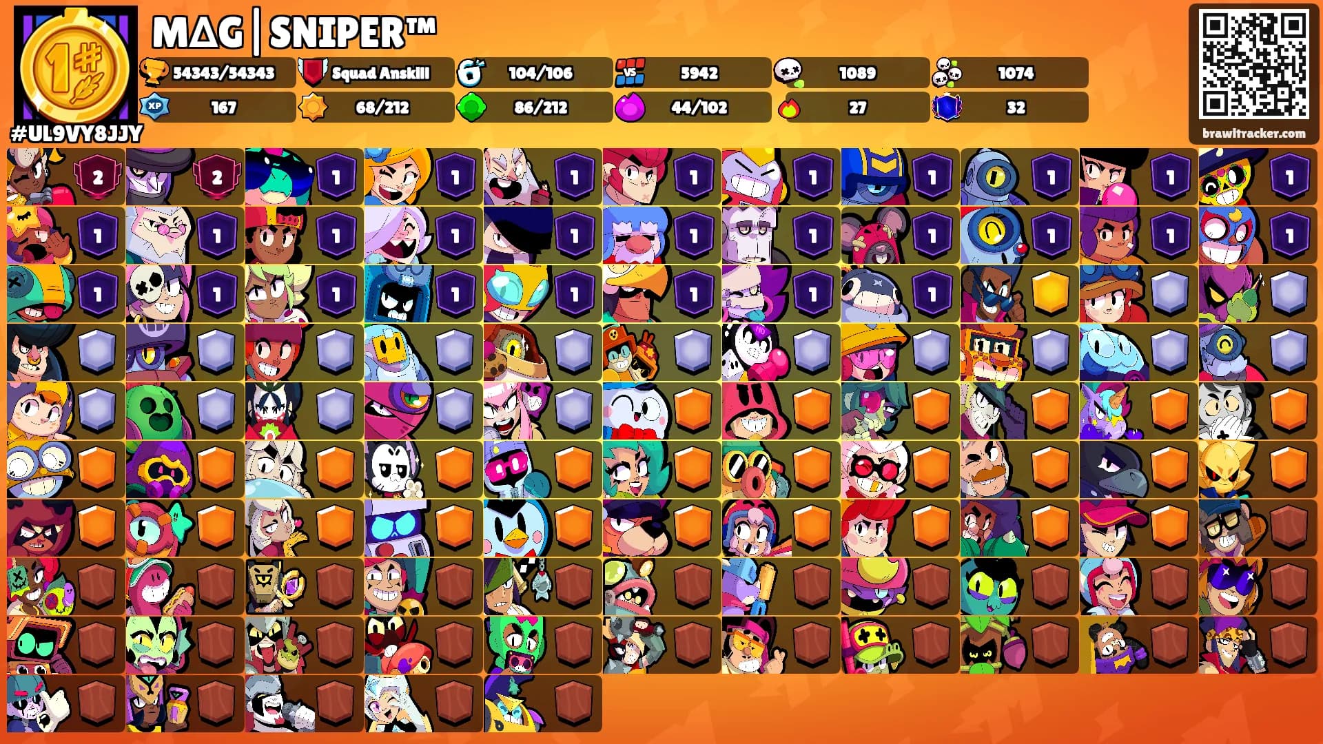 M∆G|SNIPER™'s Ranks