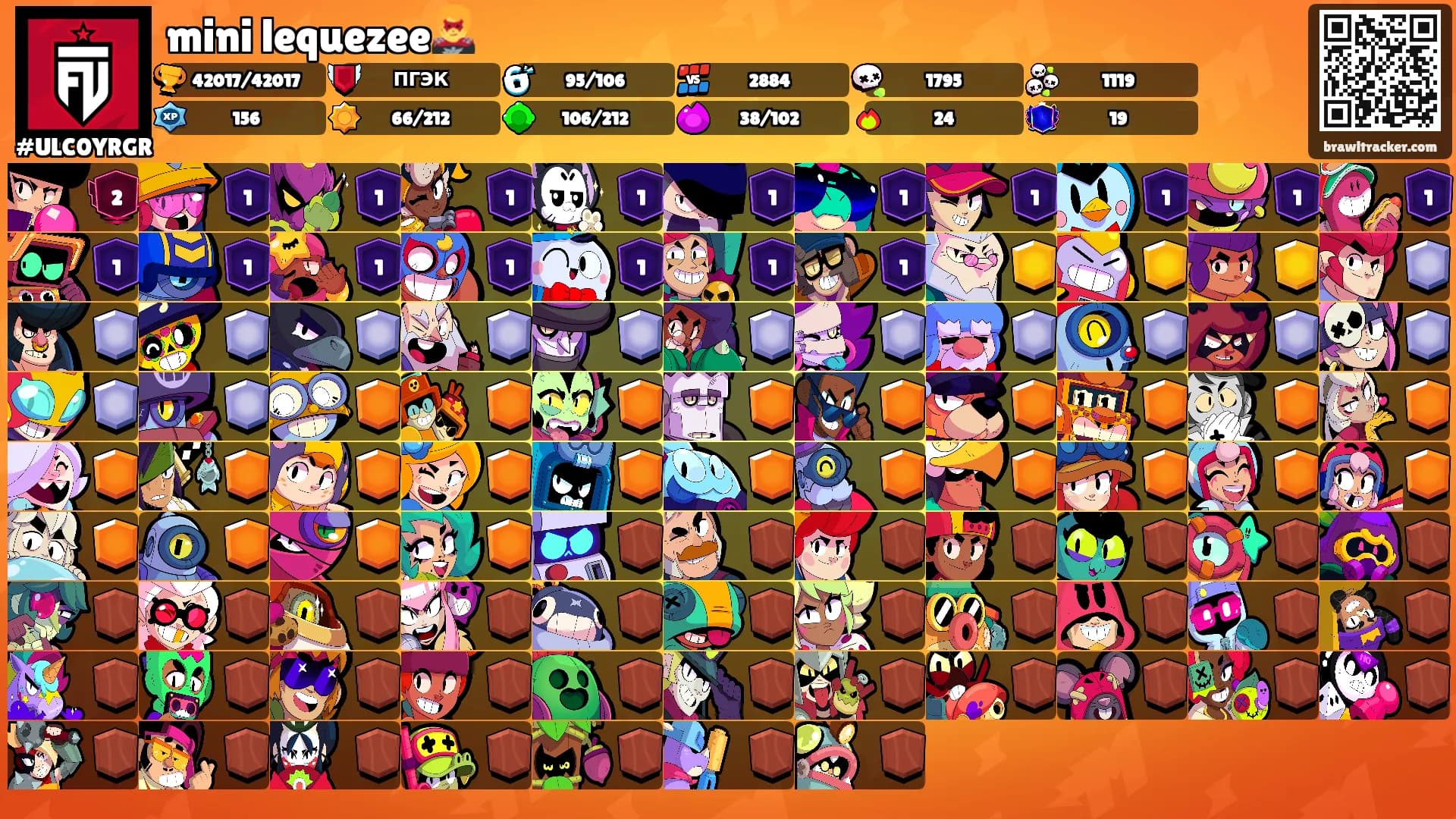 mini lequezee🦹's Ranks