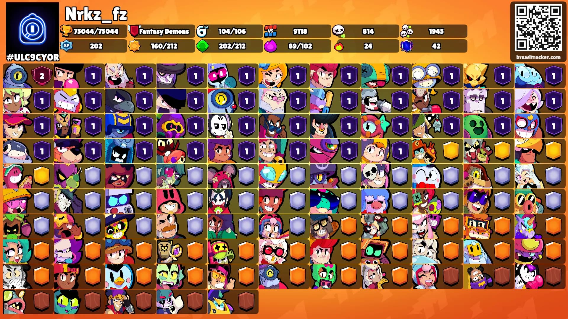 Nrkz_fz's Ranks