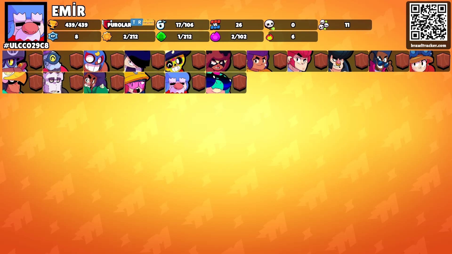 EMİR's Ranks