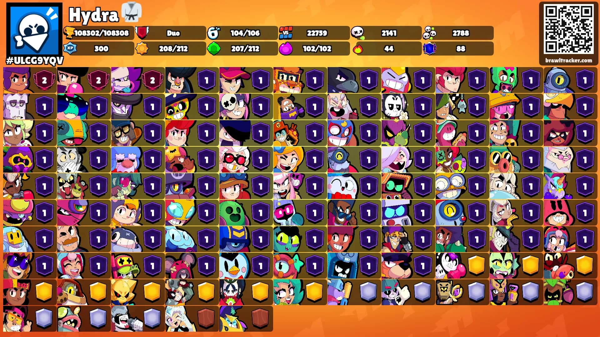 Hydra 🥋's Ranks