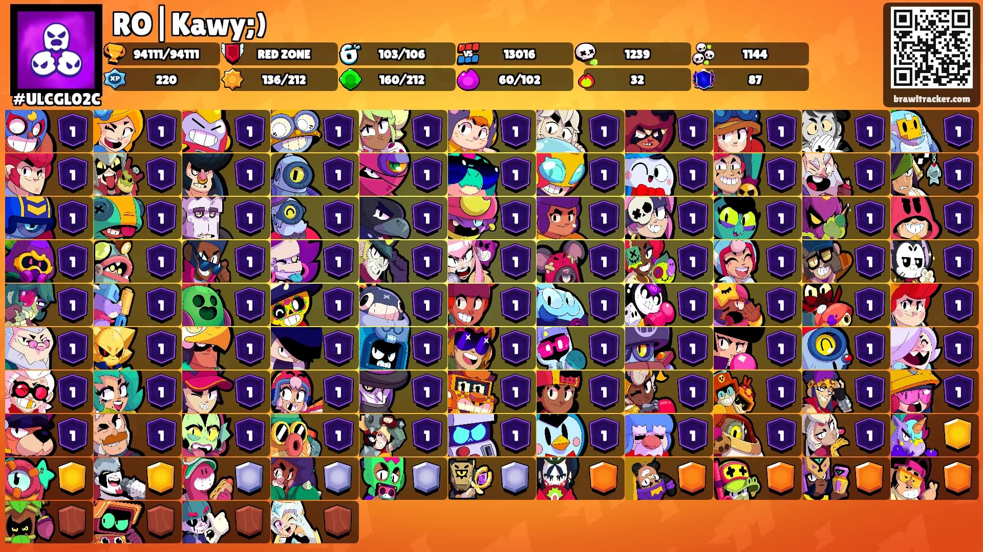 RO|Kawy;)'s Ranks