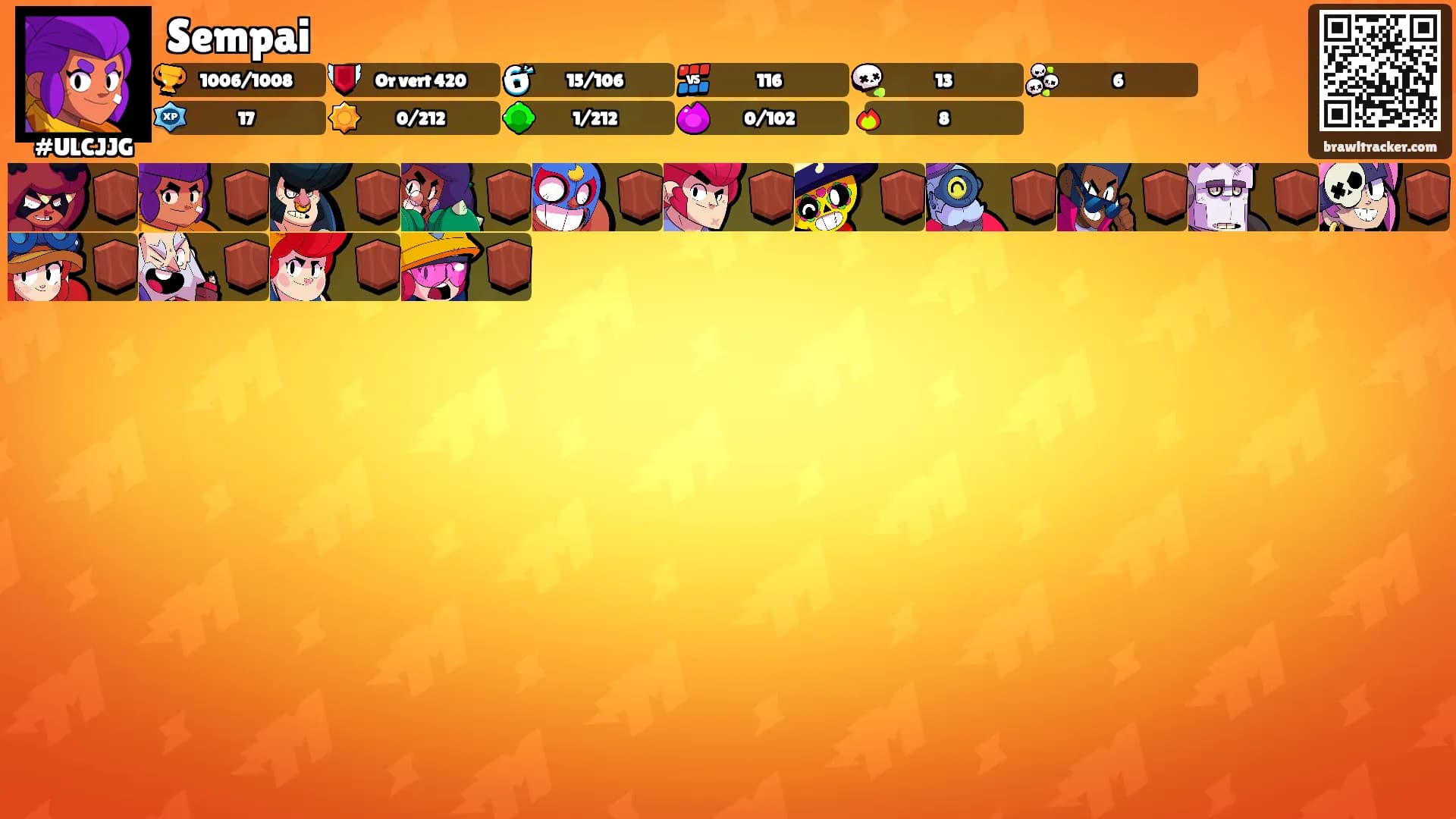 Sempai's Ranks