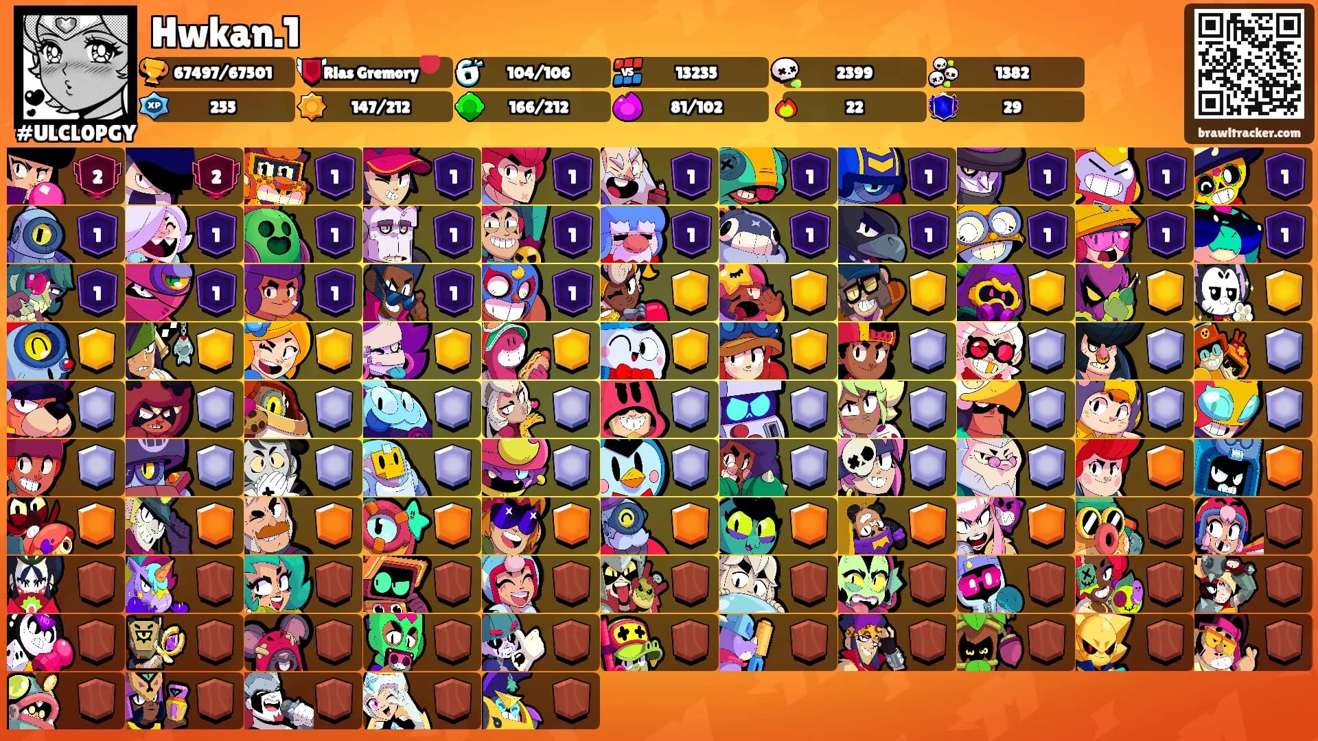 Hwkan.1's Ranks