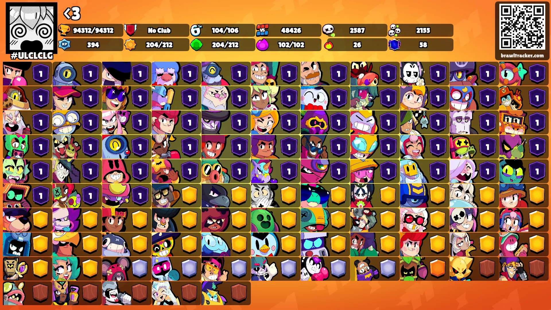 <3's Ranks