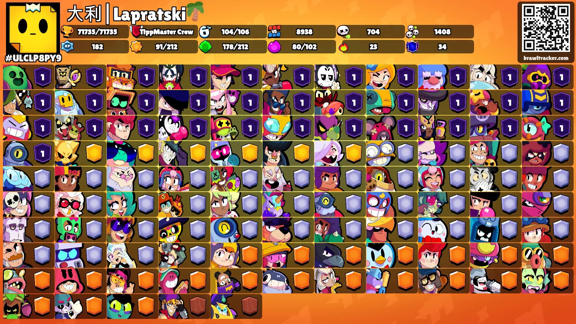 大利|Lapratski🌴's Ranks