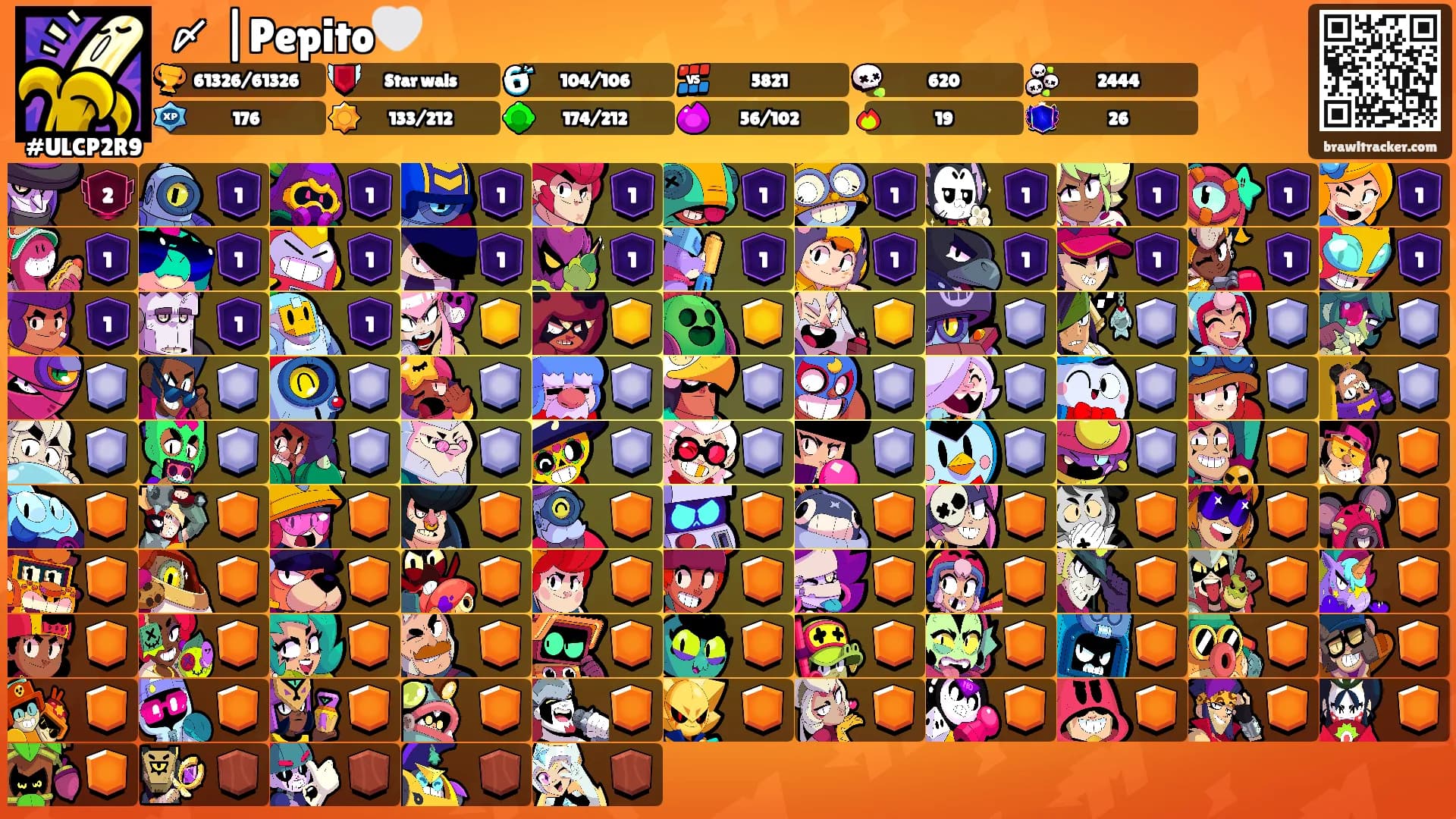 〆 |Pepito🤍's Ranks